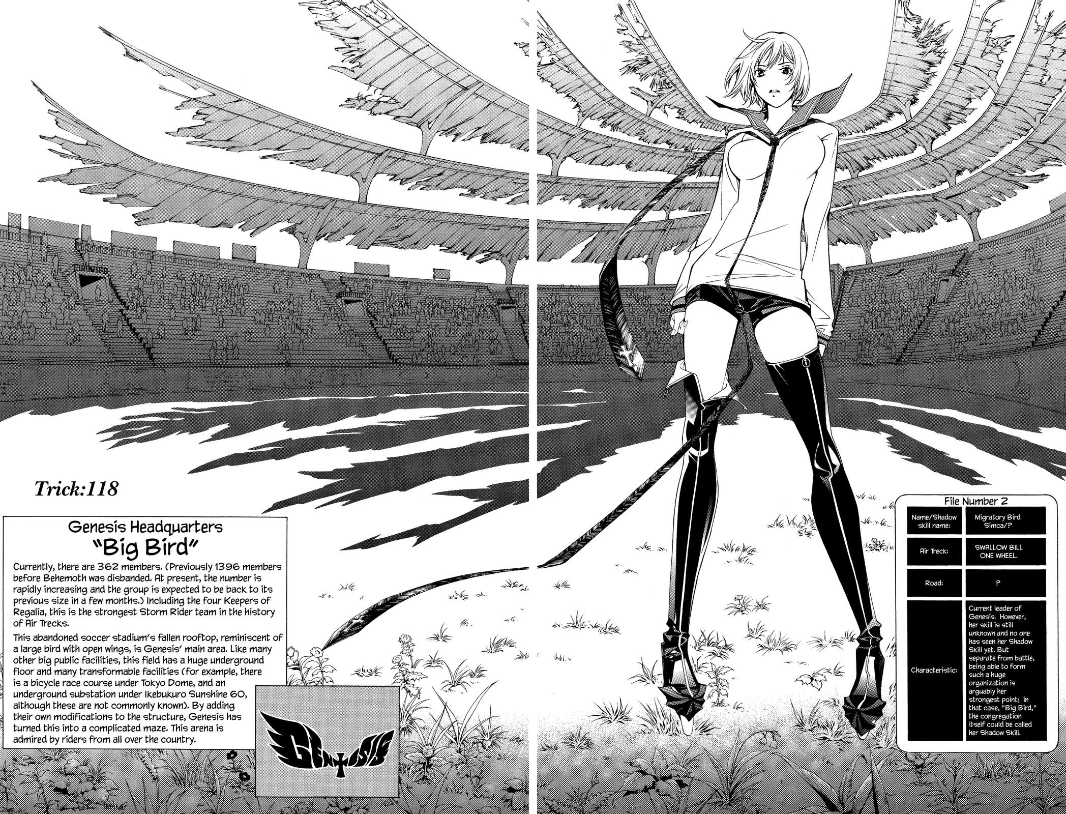 Read Air Gear Manga Online