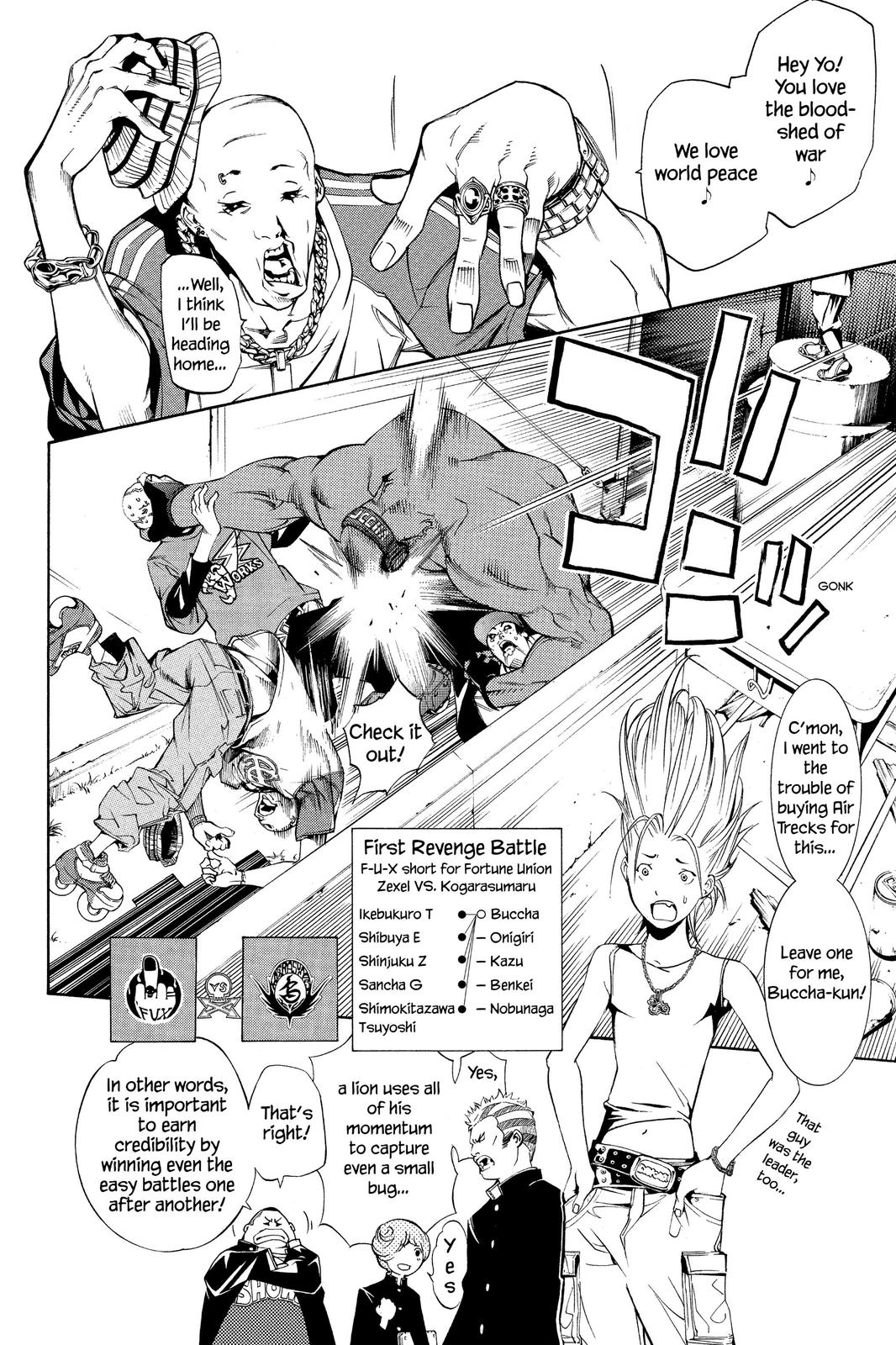Read Air Gear Manga Online