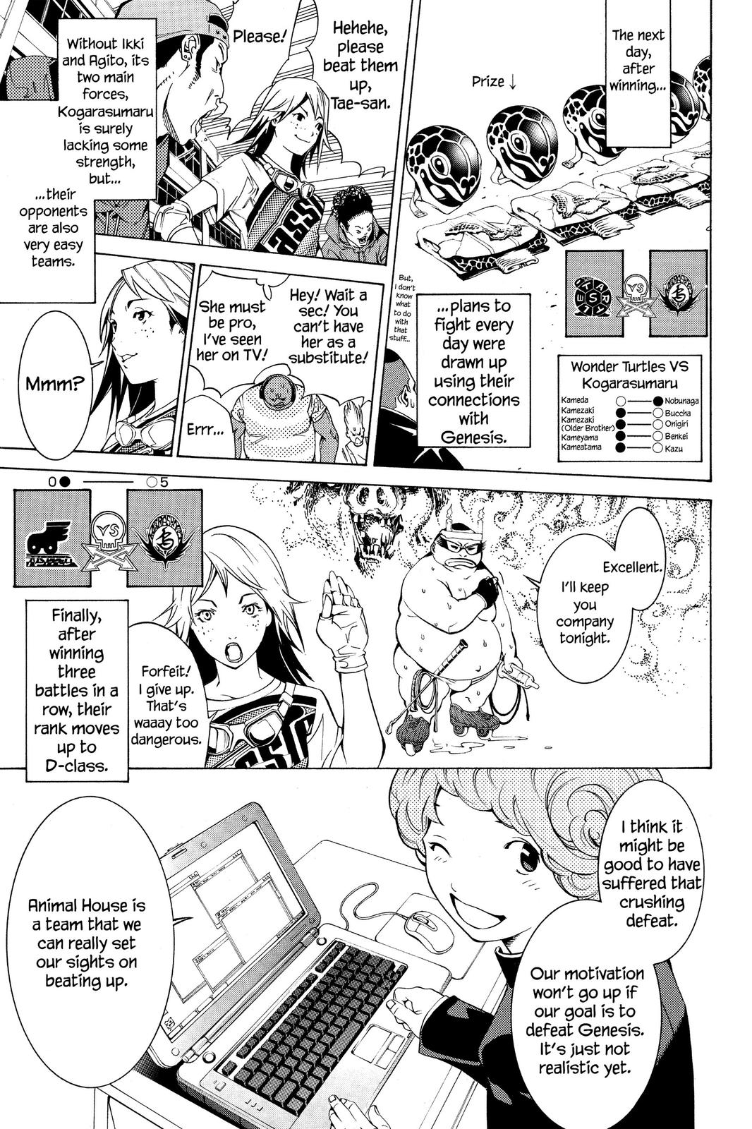 Read Air Gear Manga Online
