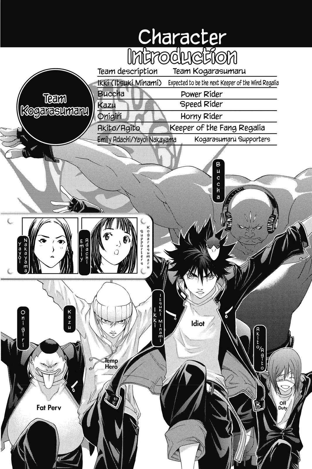Read Air Gear Manga Online