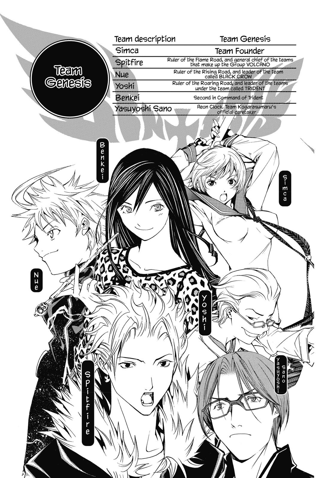 Read Air Gear Manga Online