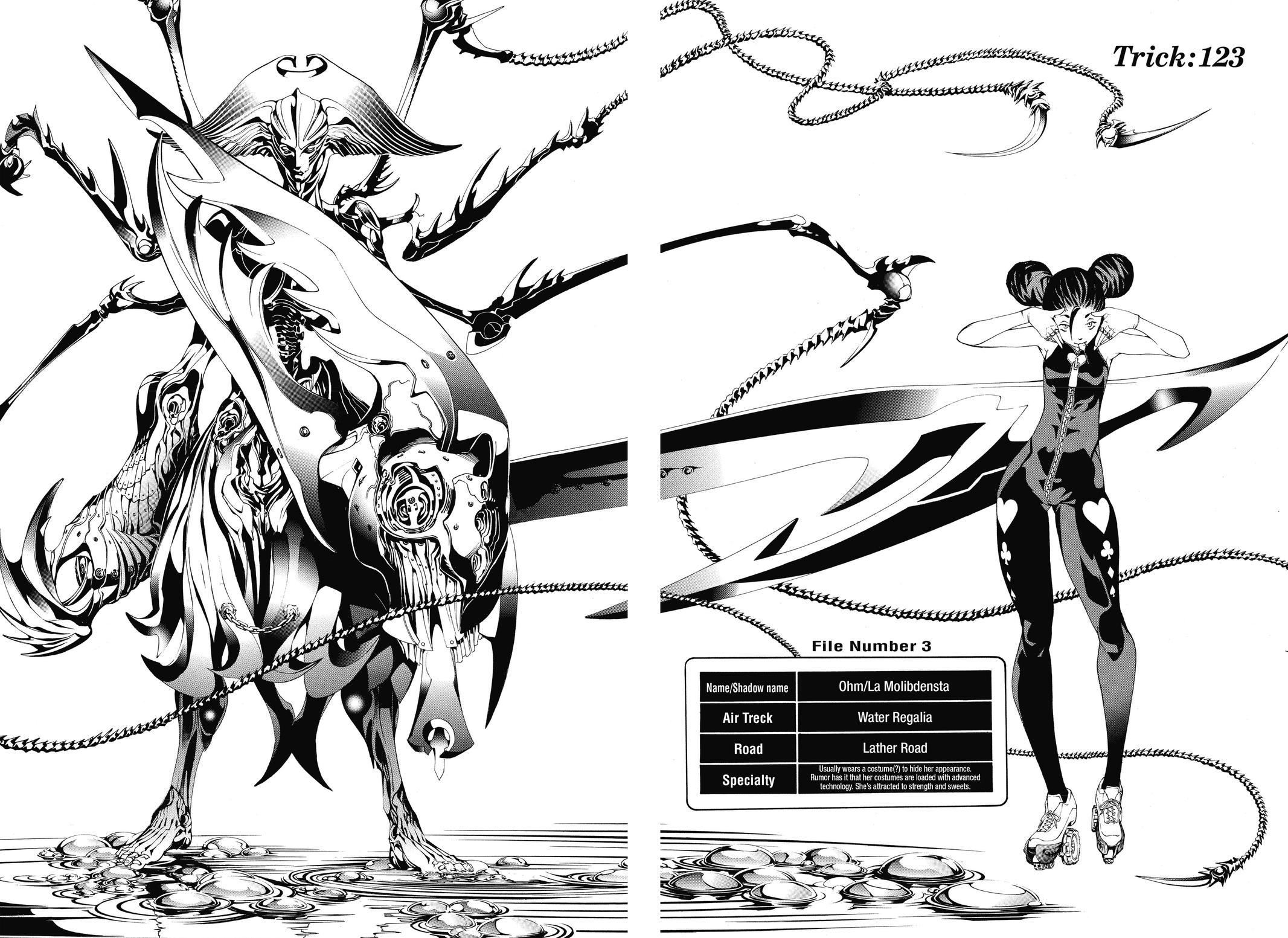 Read Air Gear Manga Online