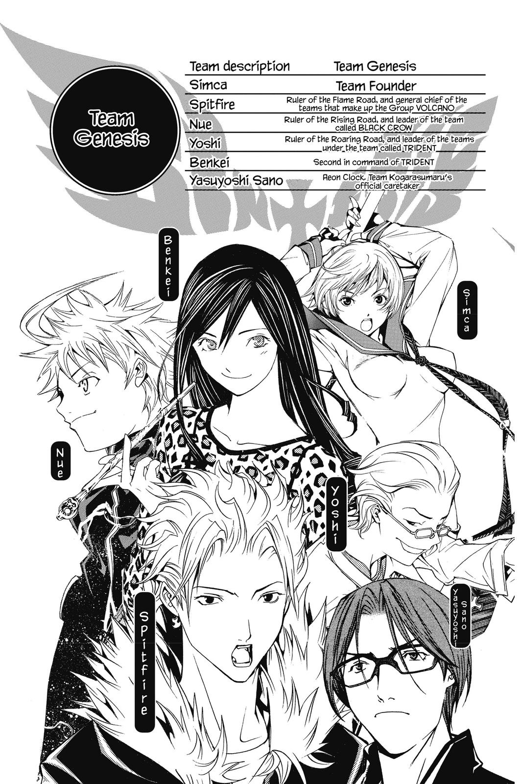 Read Air Gear Manga Online