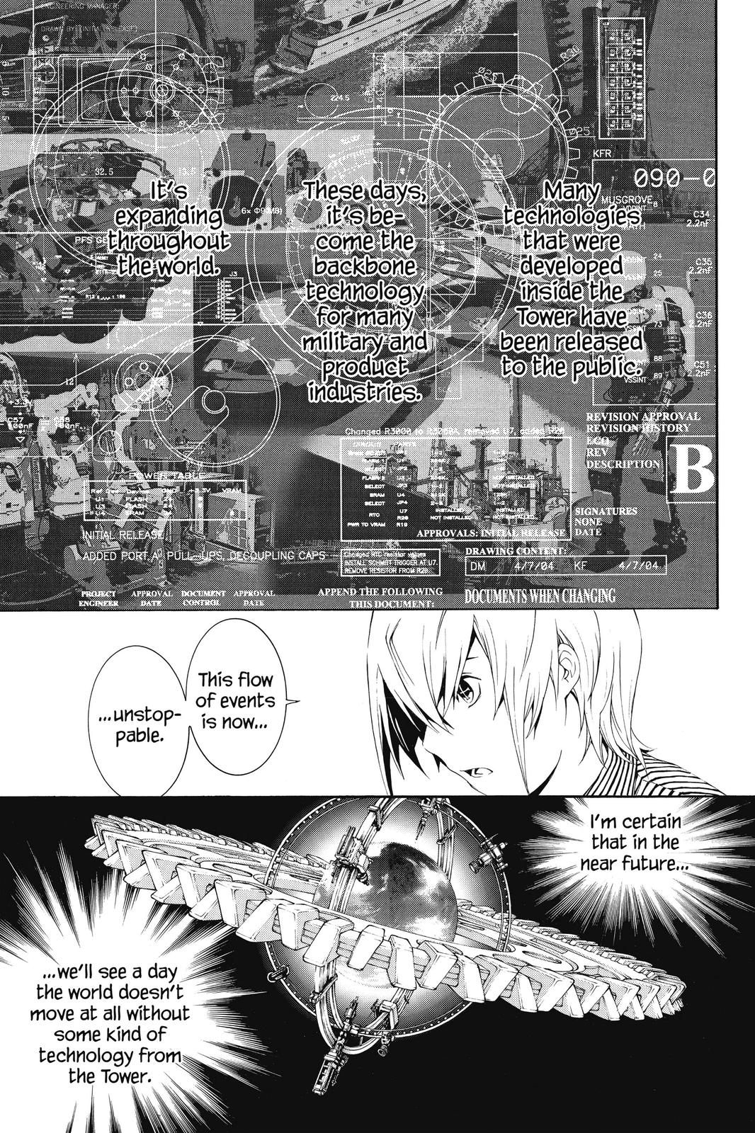 Read Air Gear Manga Online
