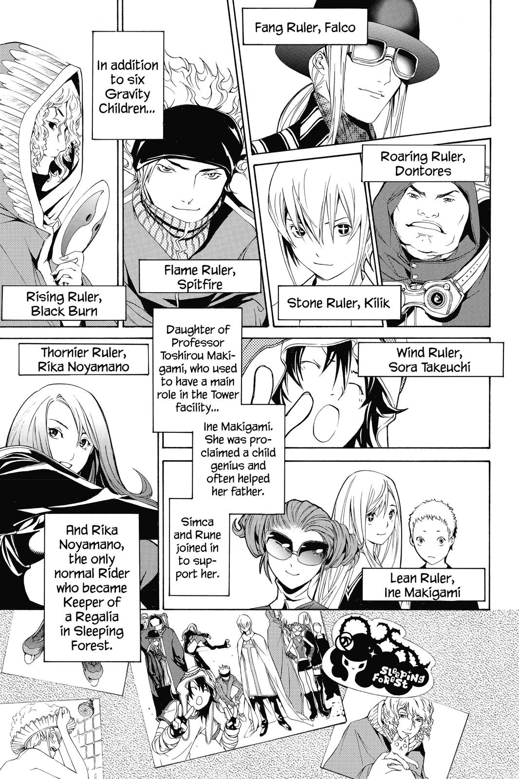 Read Air Gear Manga Online
