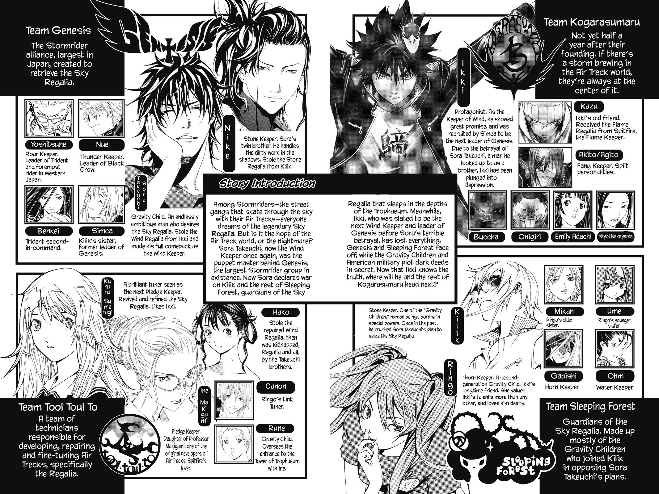 Read Air Gear Manga Online
