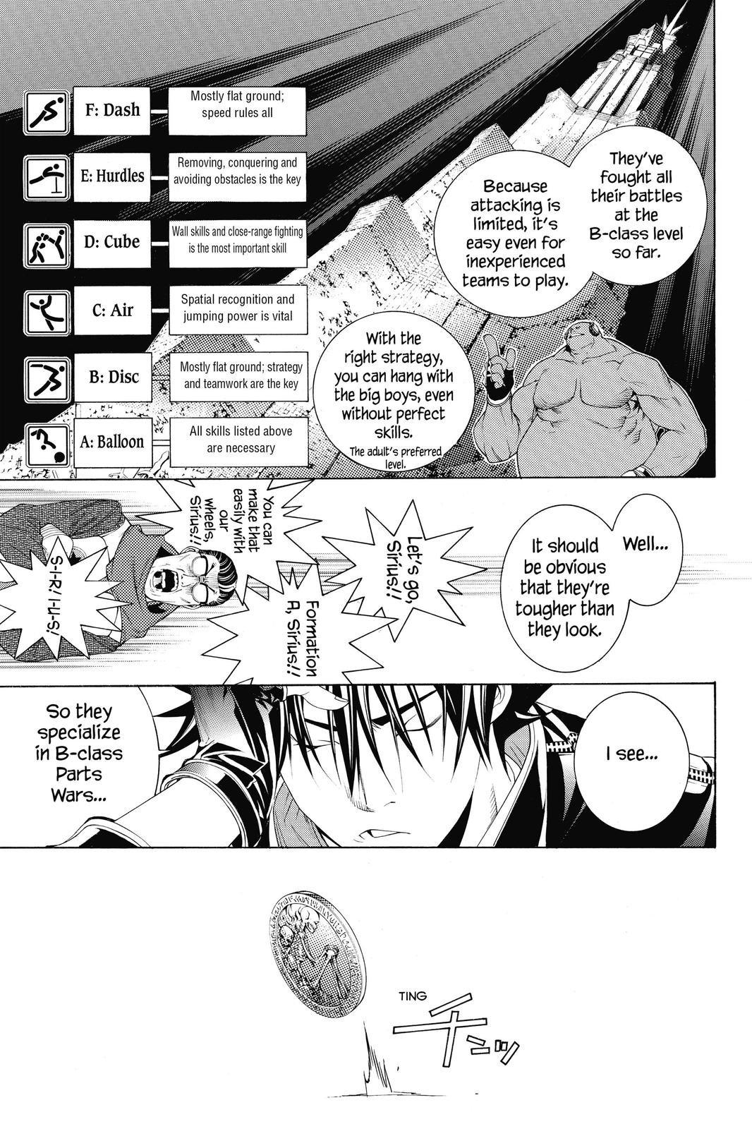 Read Air Gear Manga Online