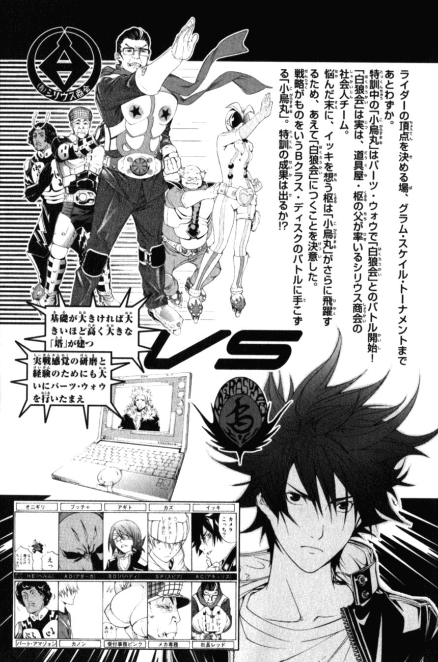 Read Air Gear Manga Online