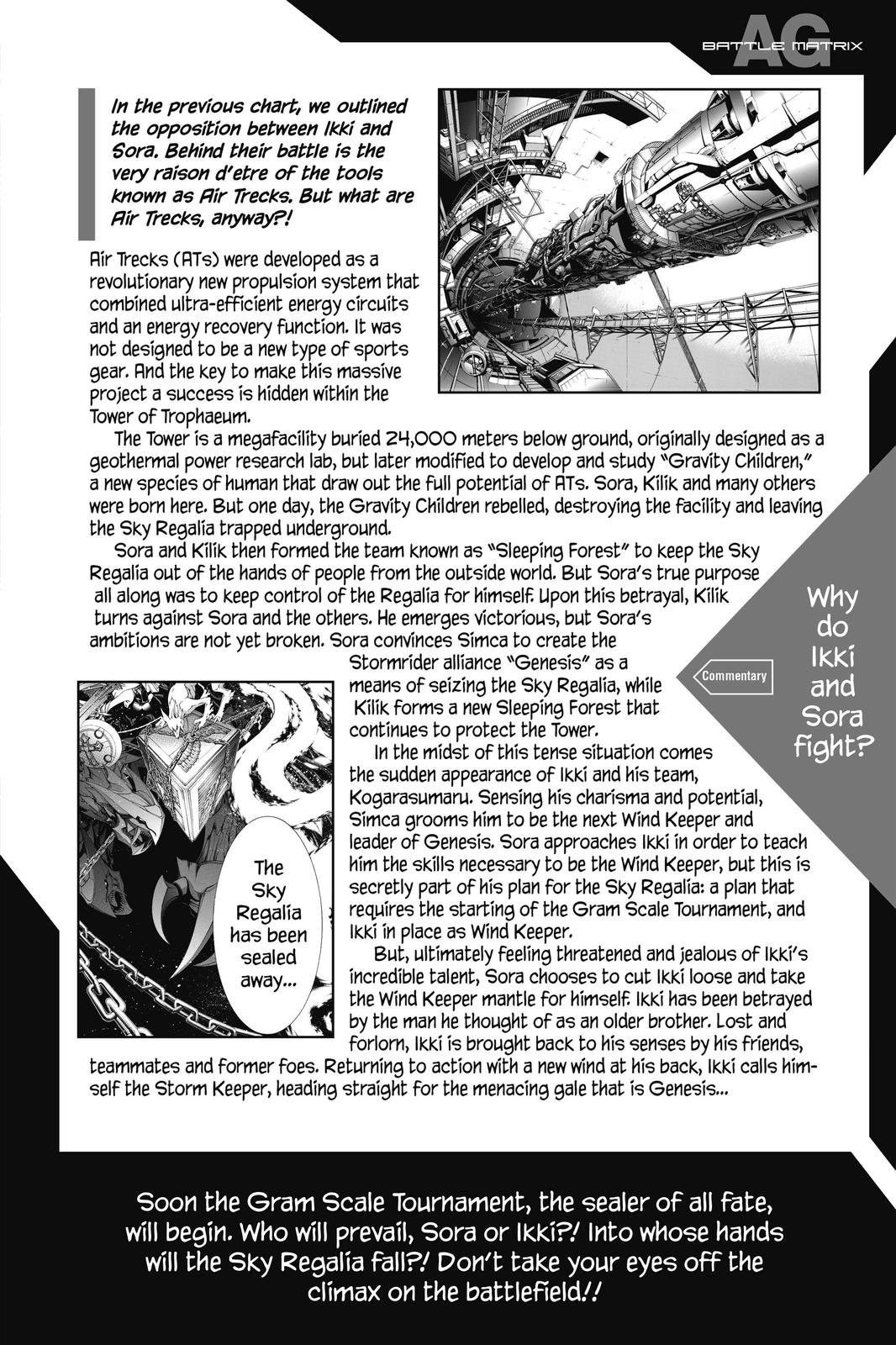 Read Air Gear Manga Online