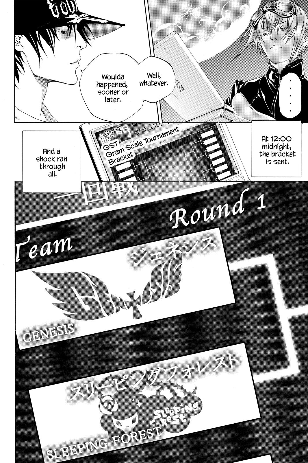 Read Air Gear Manga Online