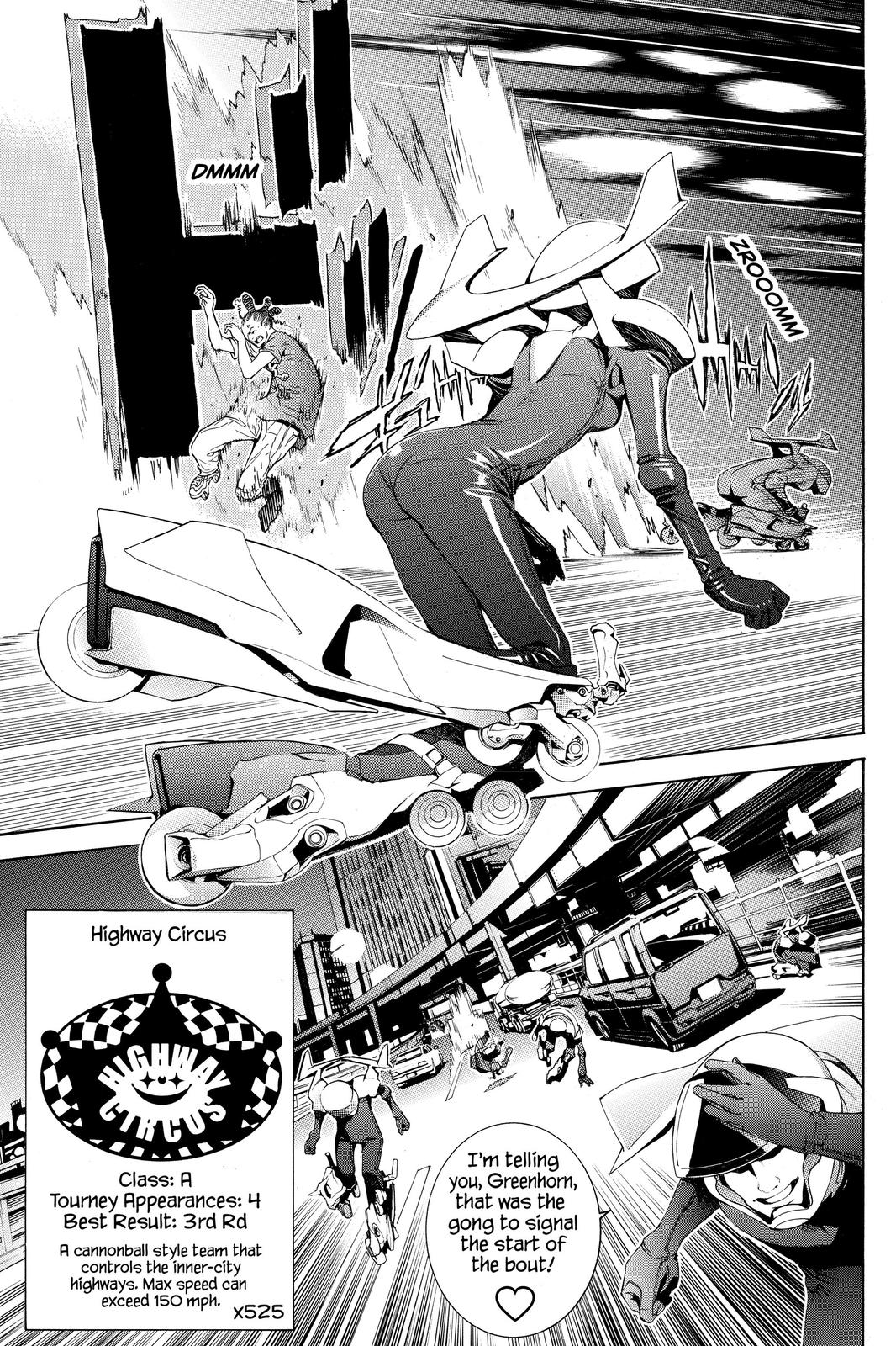Read Air Gear Manga Online