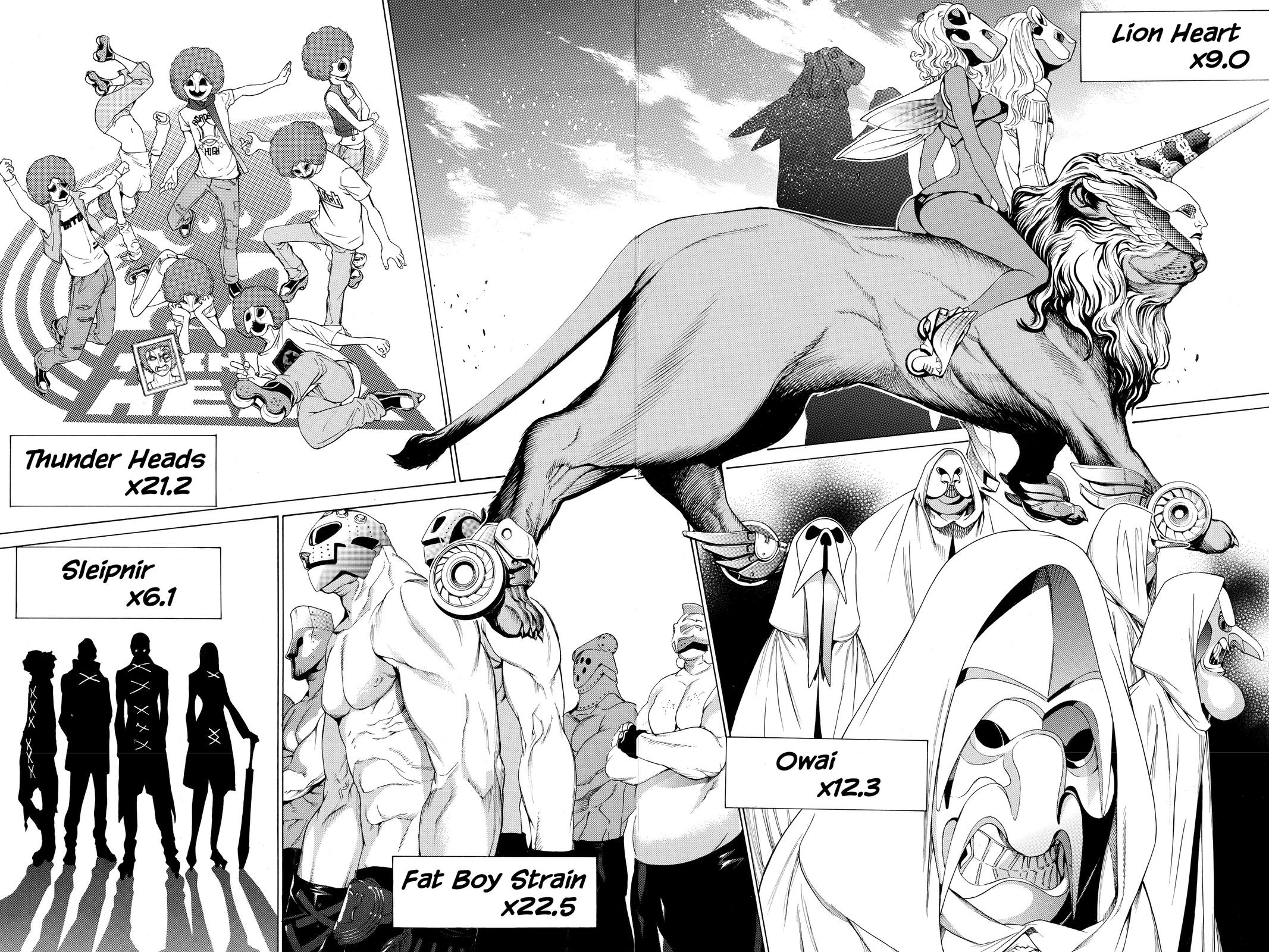 Read Air Gear Manga Online
