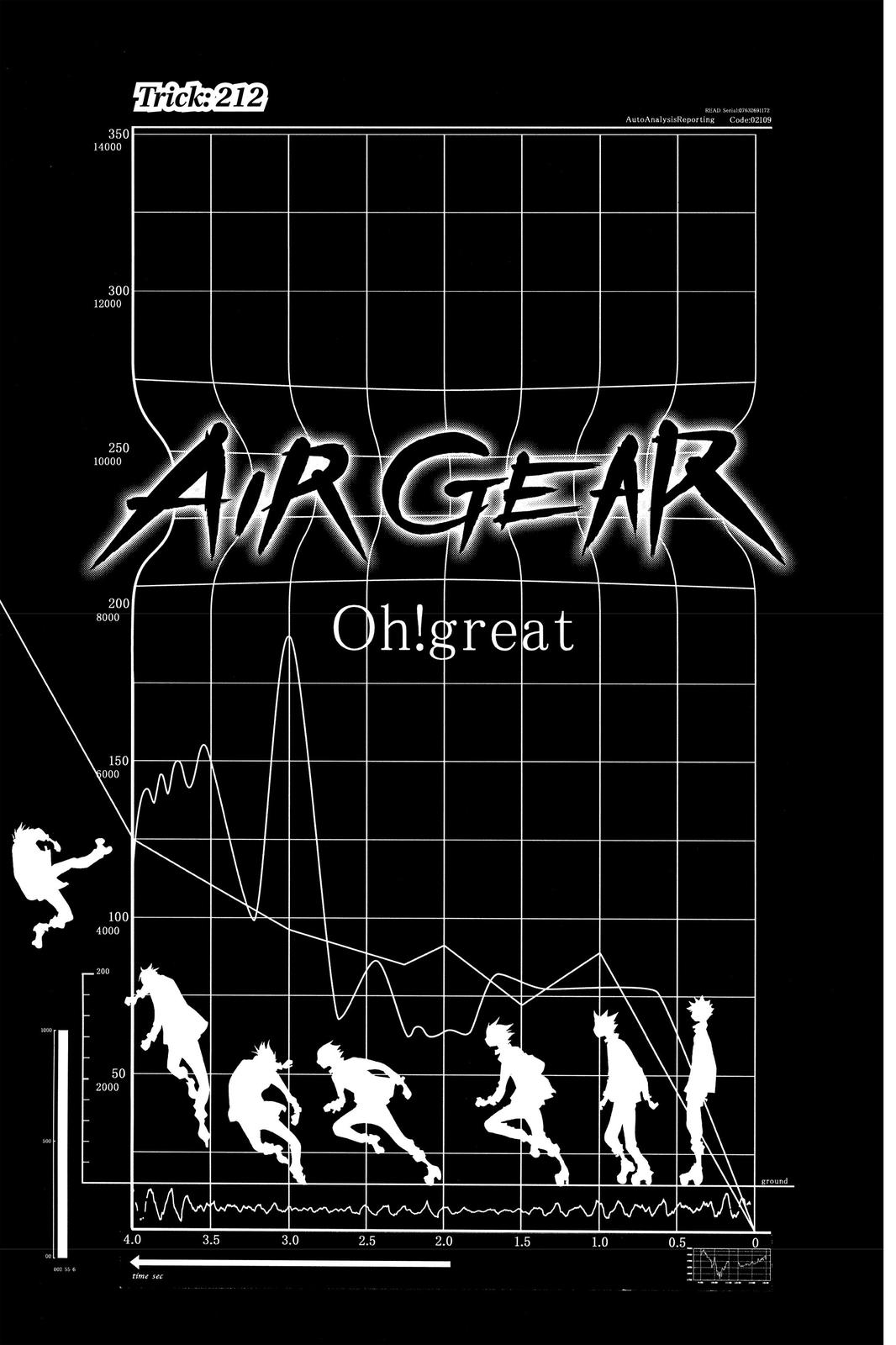 Read Air Gear Manga Online