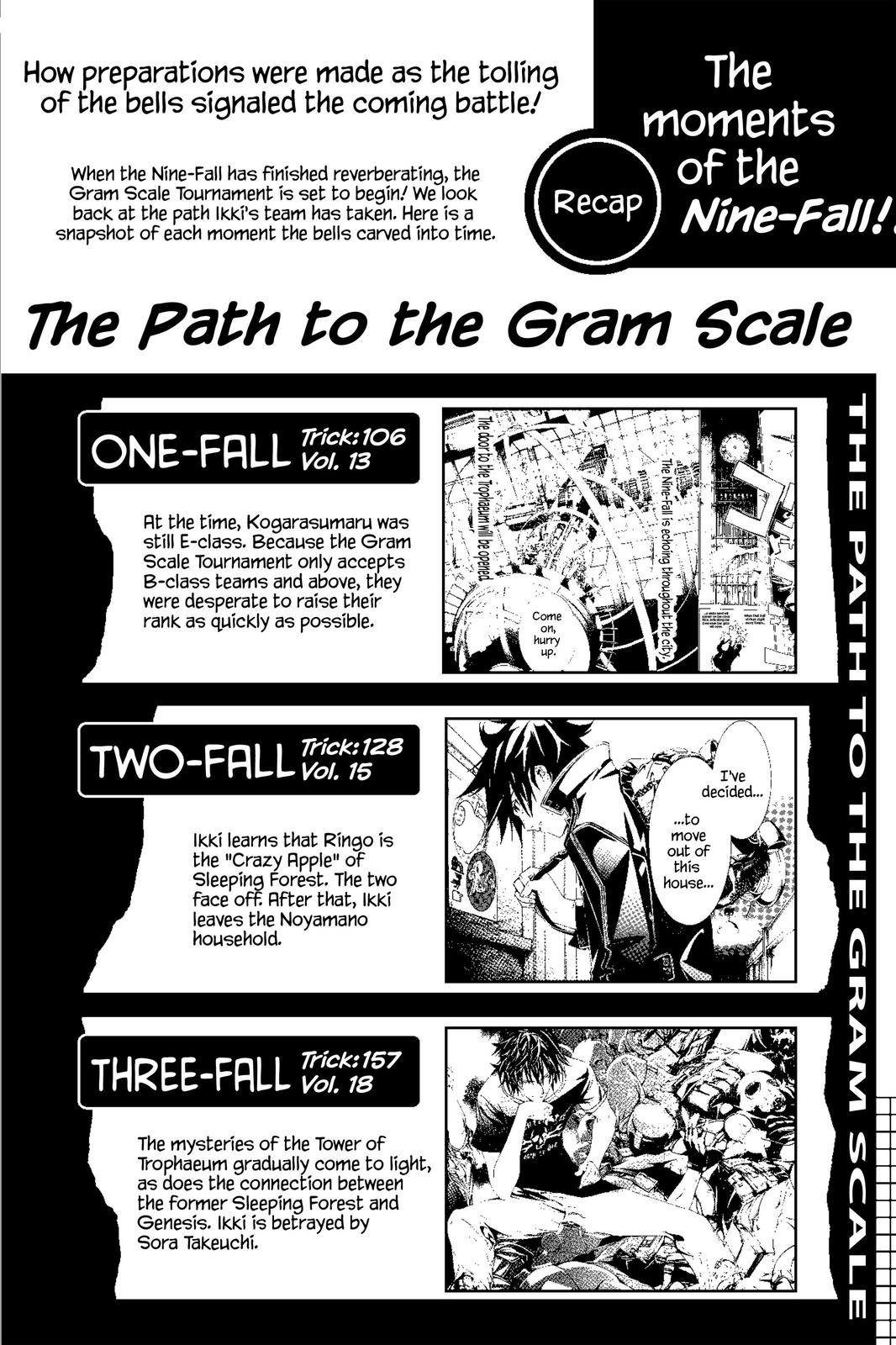 Read Air Gear Manga Online