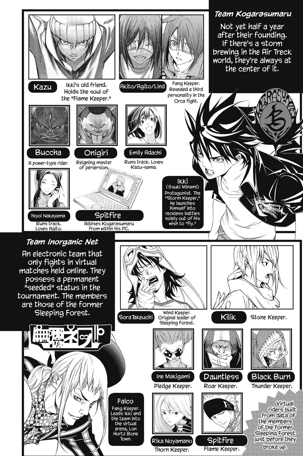 Read Air Gear Manga Online