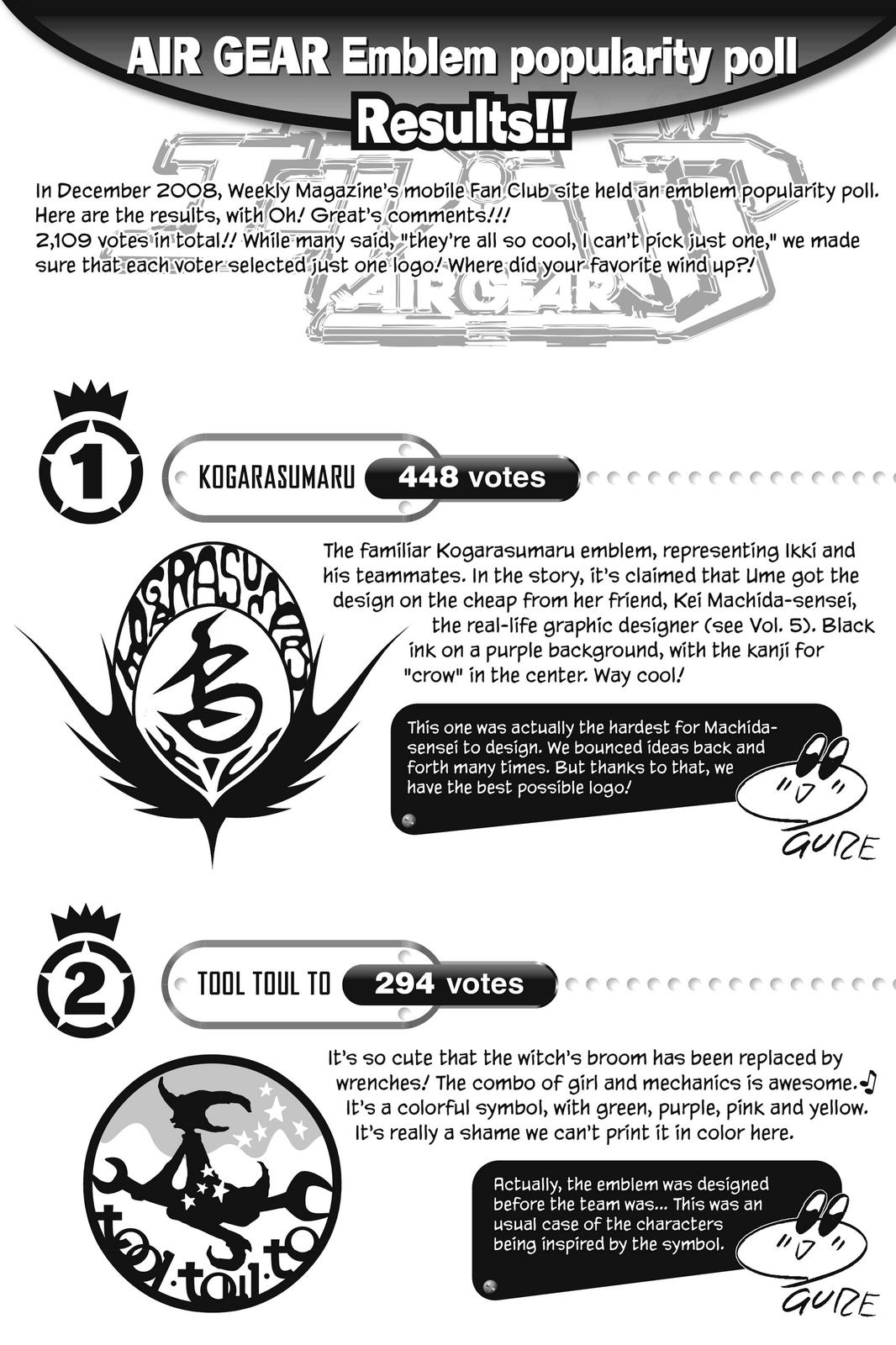 Read Air Gear Manga Online