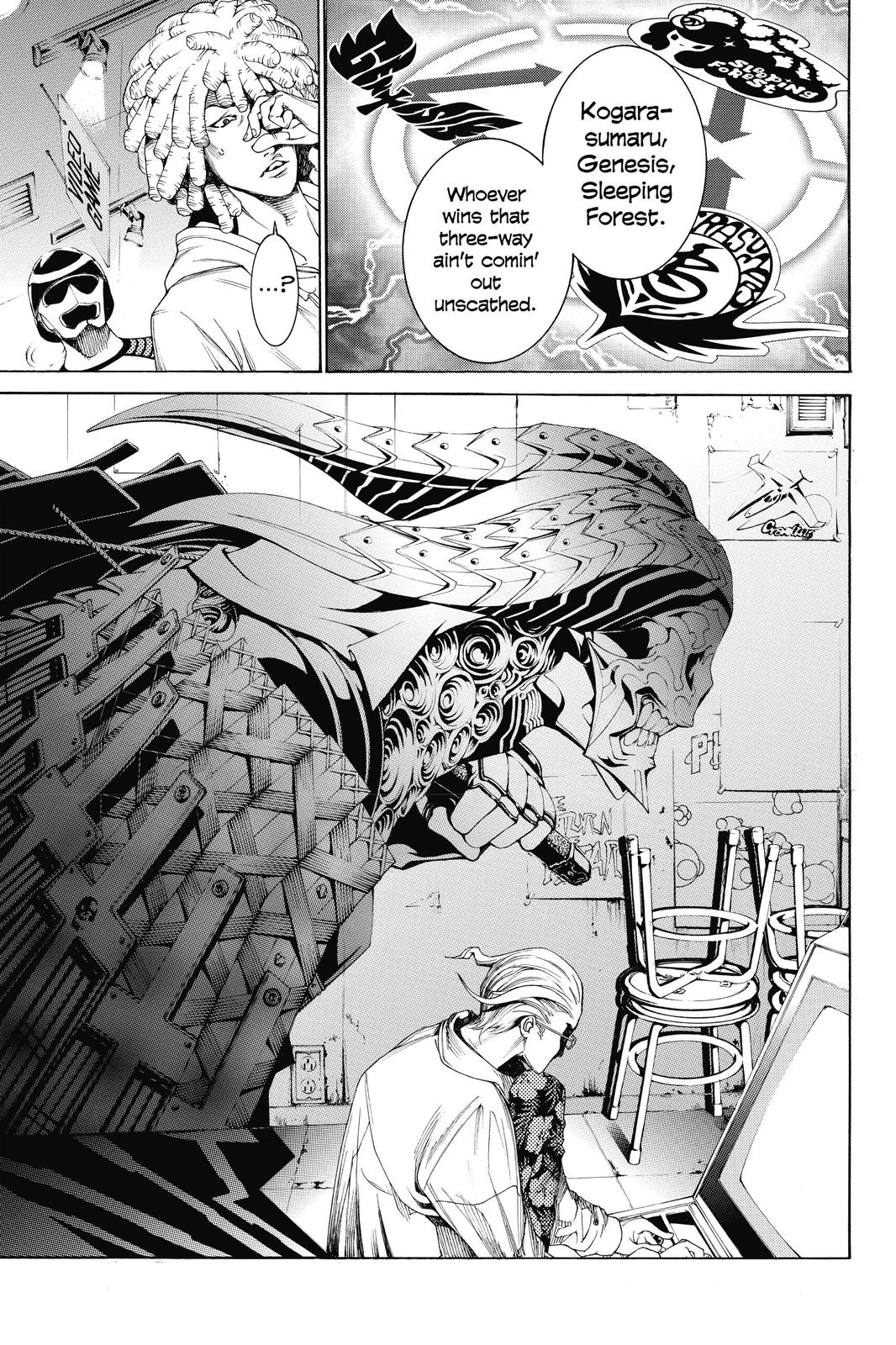 Read Air Gear Manga Online