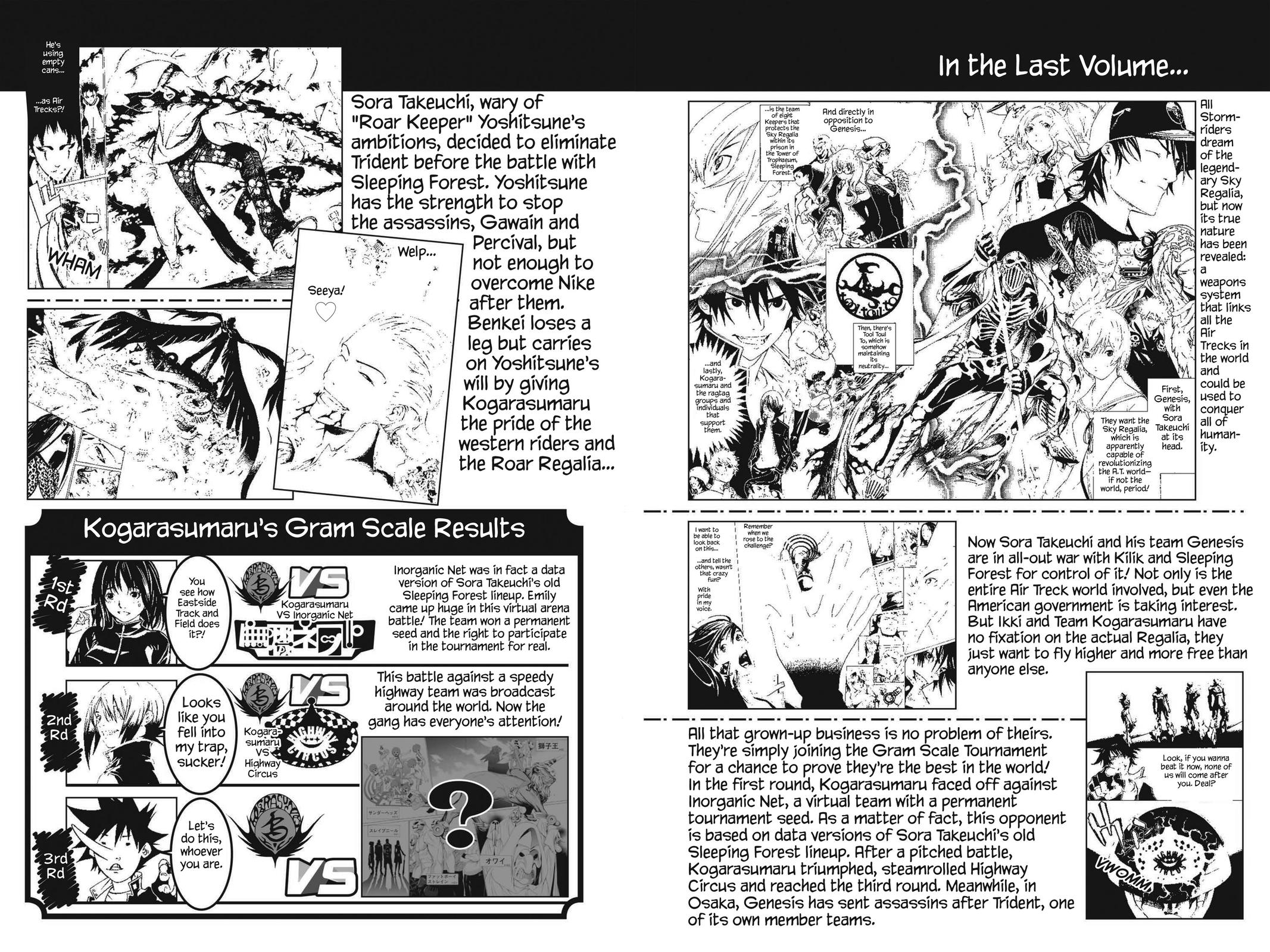 Read Air Gear Manga Online