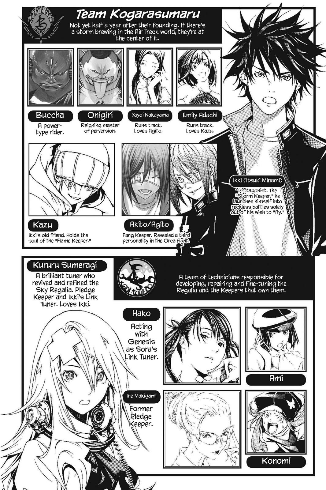 Read Air Gear Manga Online