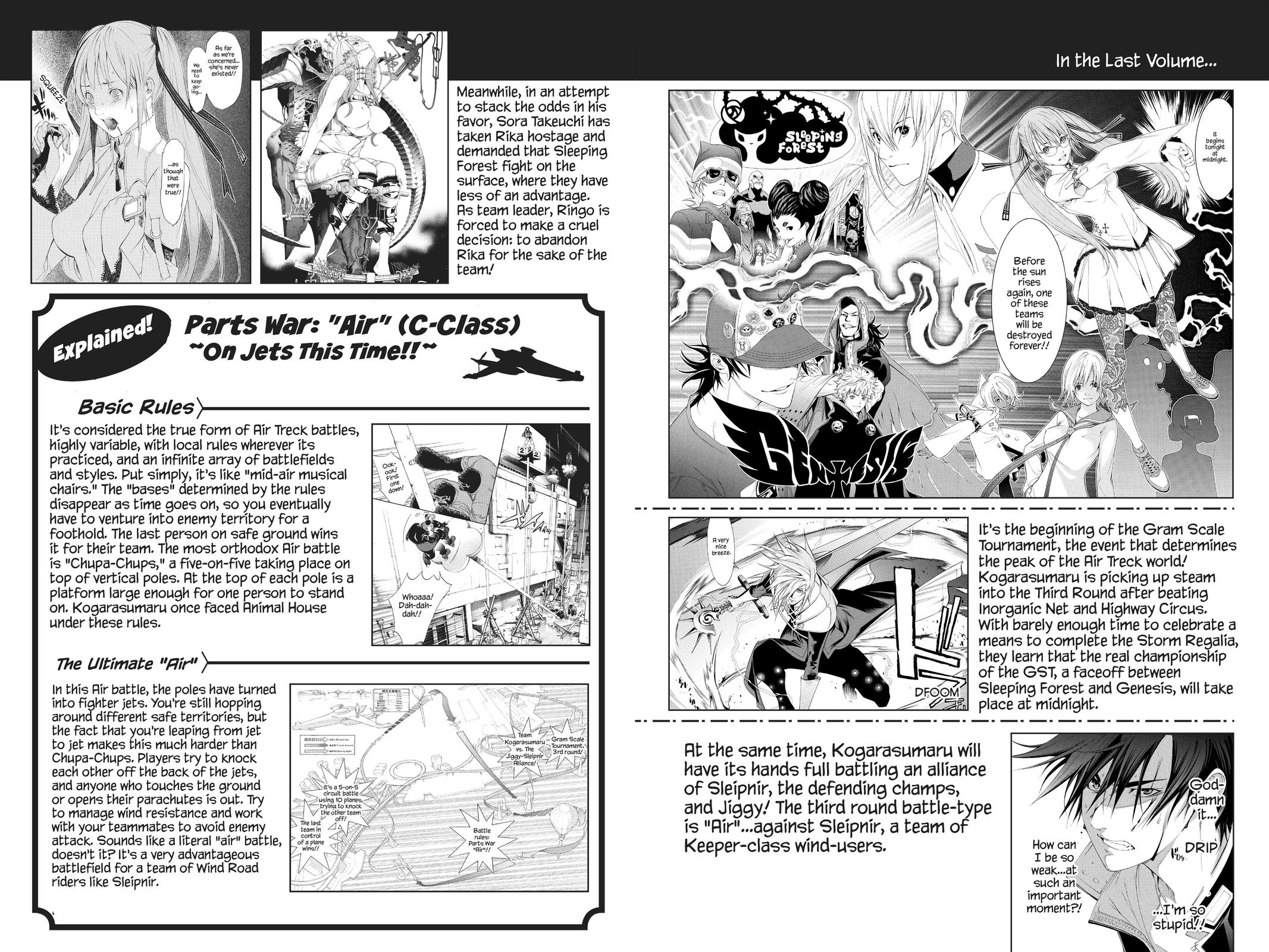 Read Air Gear Manga Online