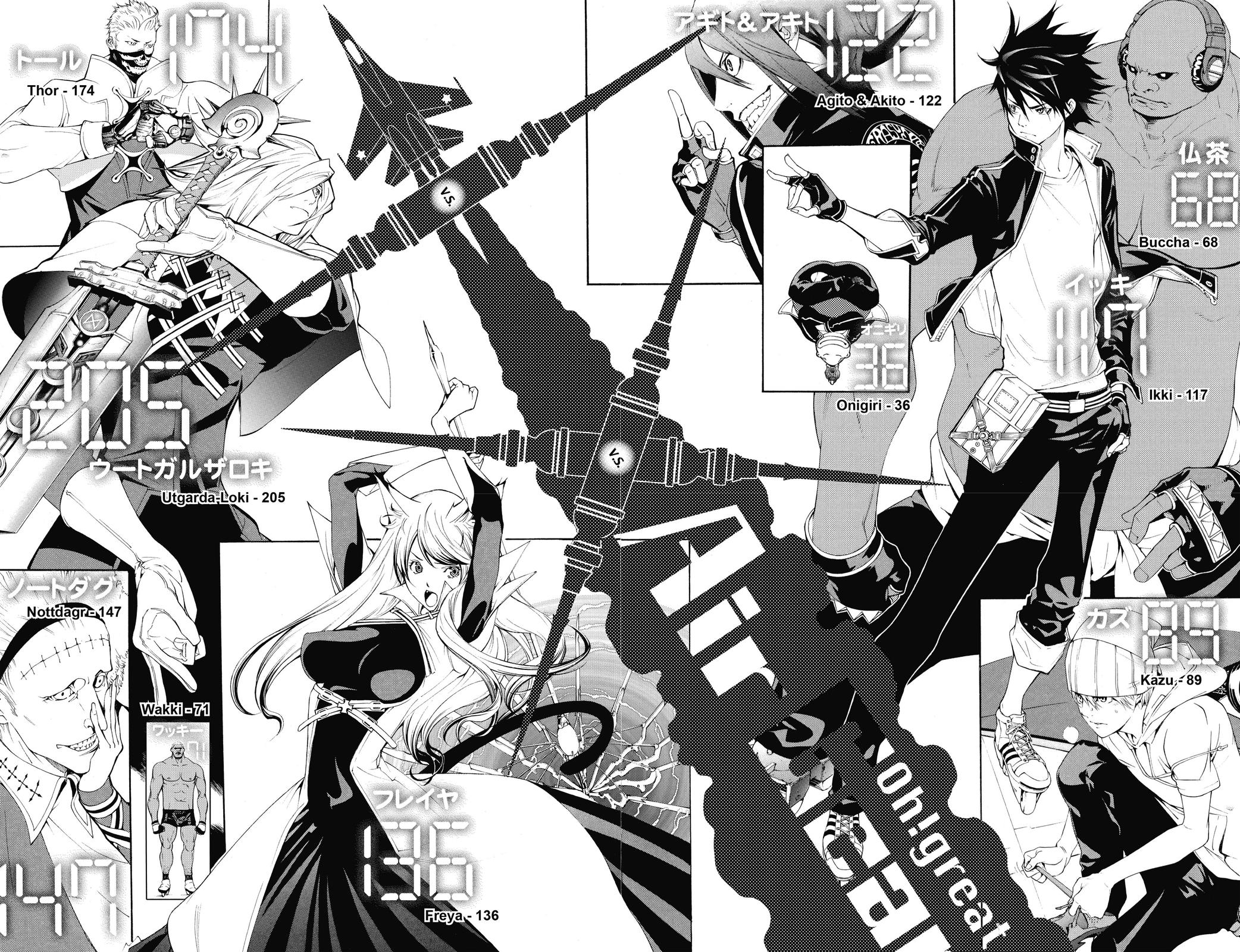 Read Air Gear Manga Online