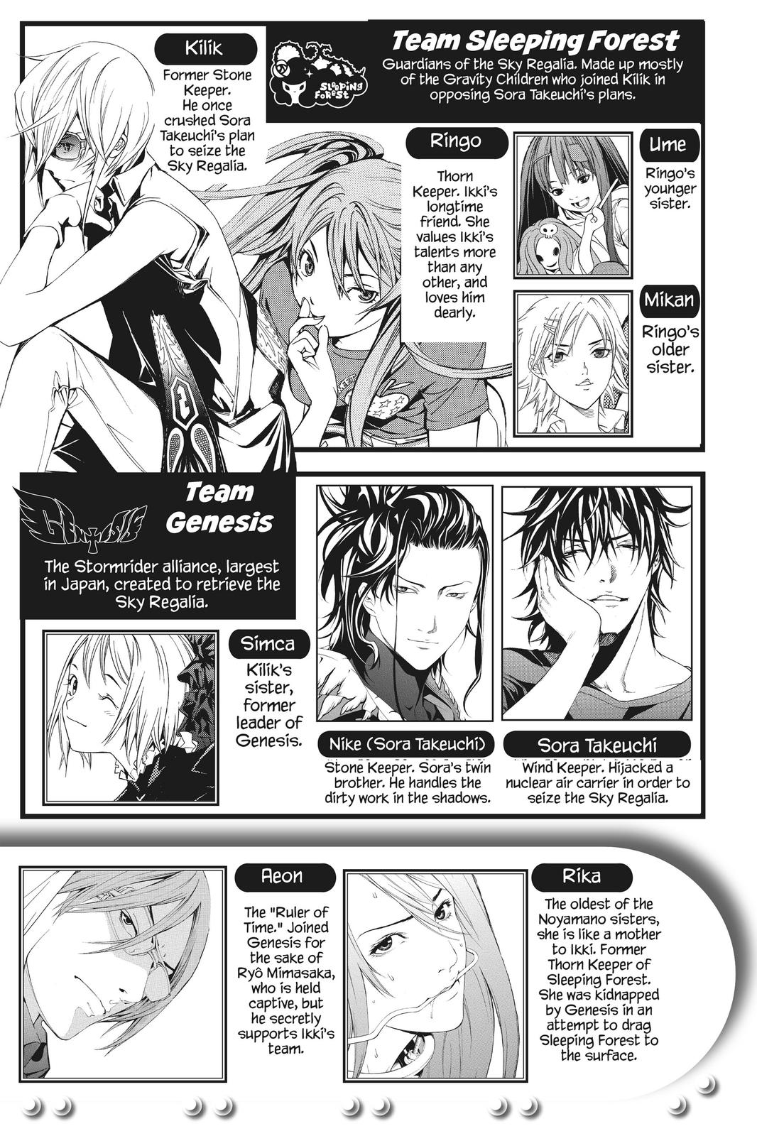 Read Air Gear Manga Online