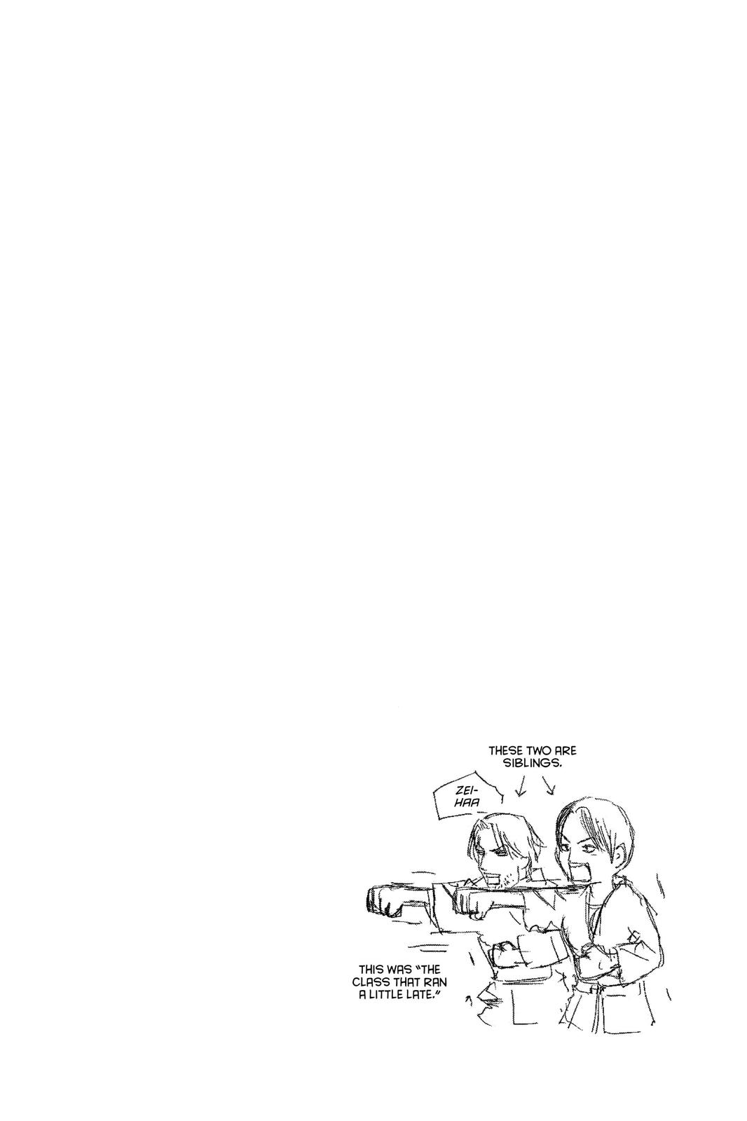 Read Air Gear Manga Online