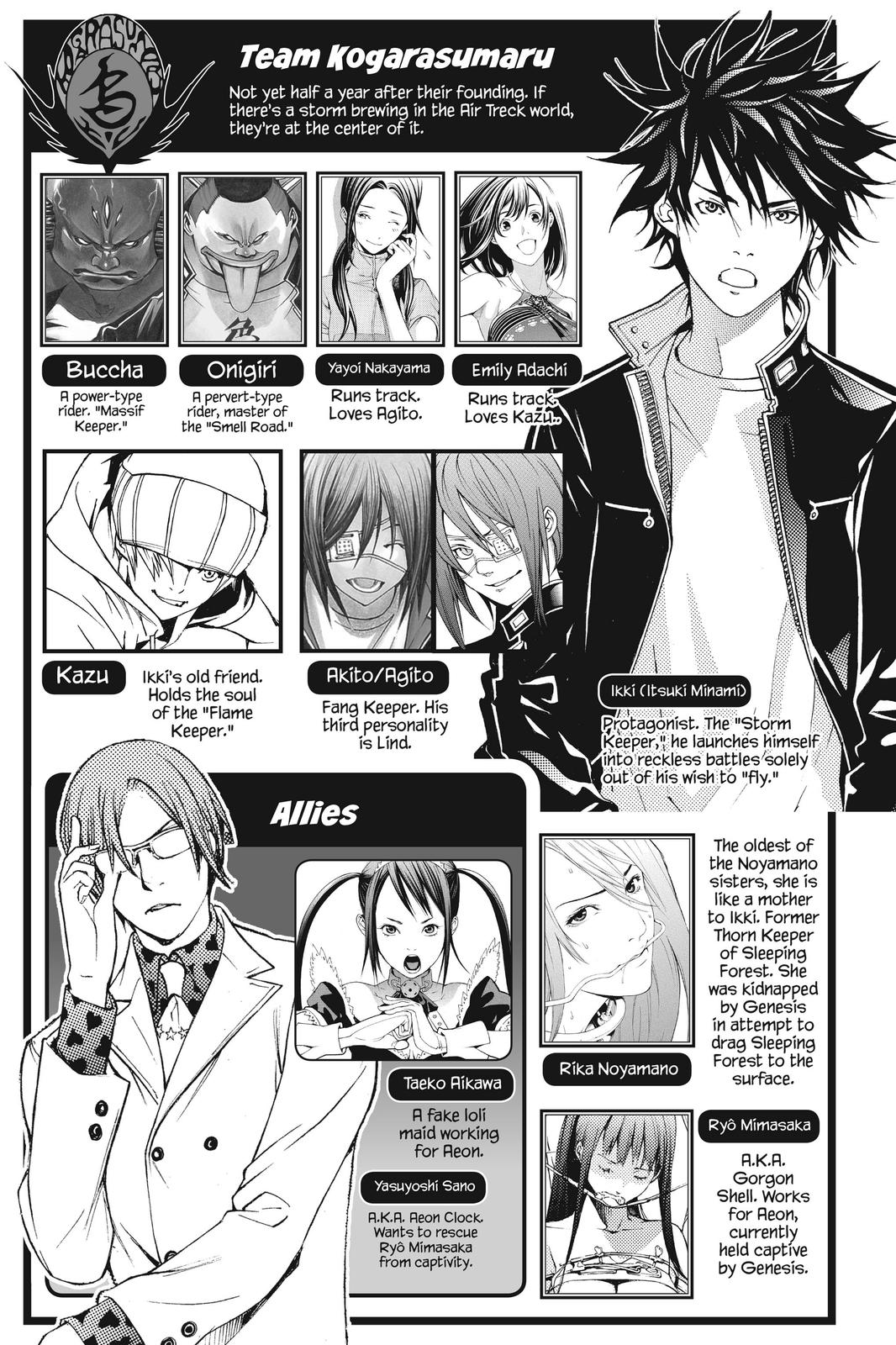 Read Air Gear Manga Online