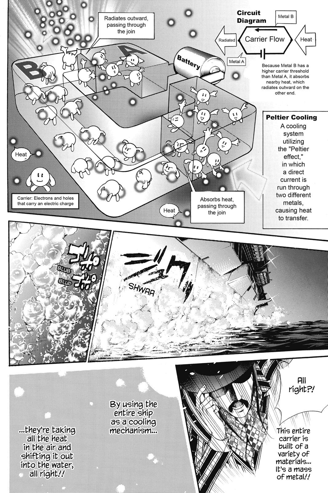 Read Air Gear Manga Online