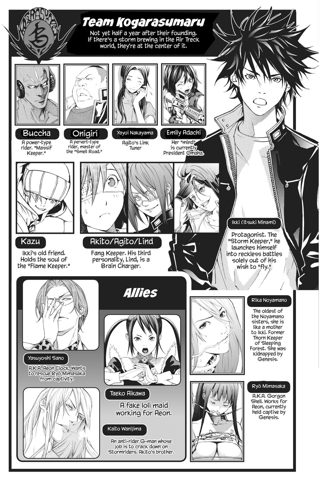 Read Air Gear Manga Online