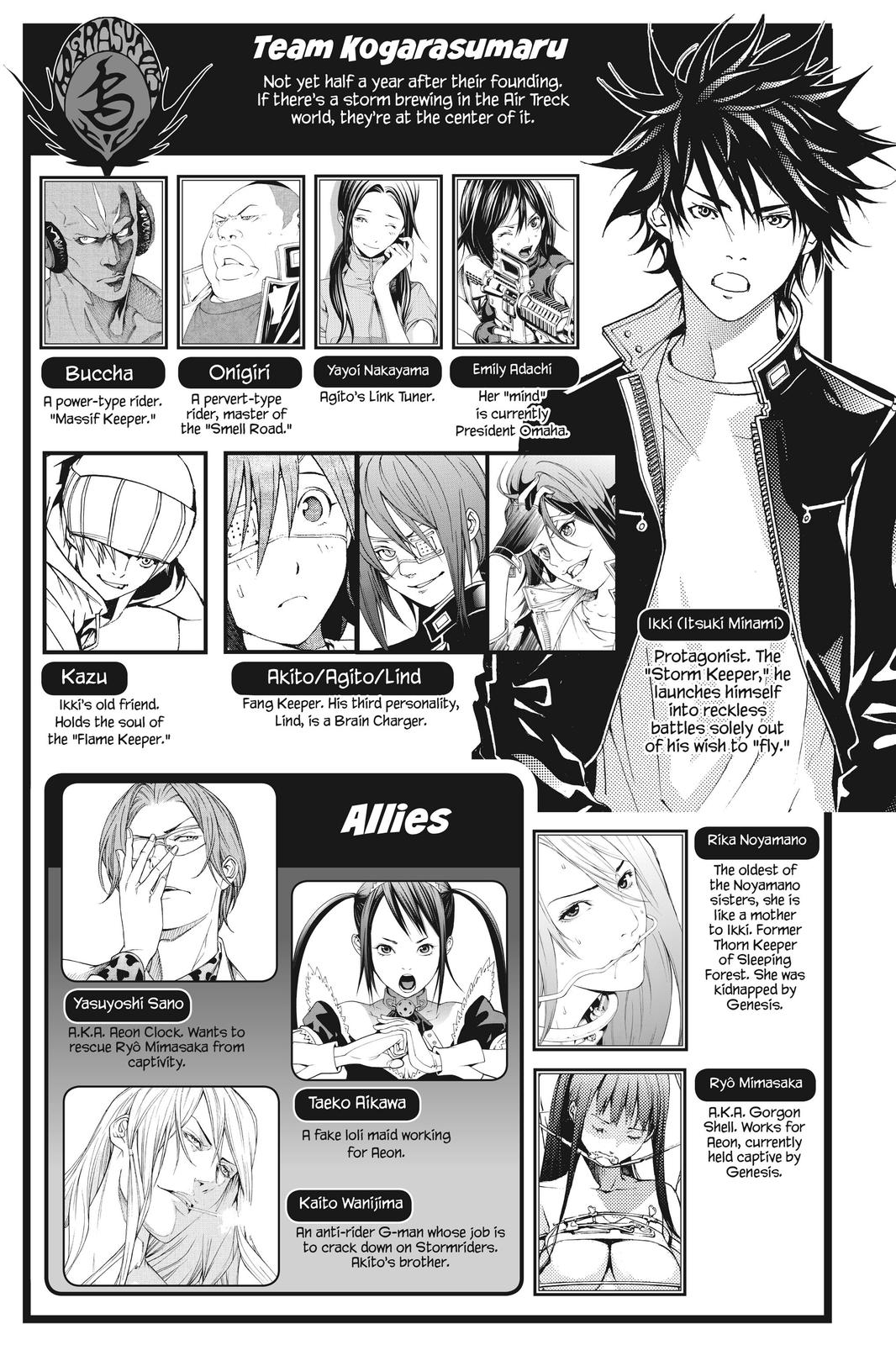 Read Air Gear Manga Online
