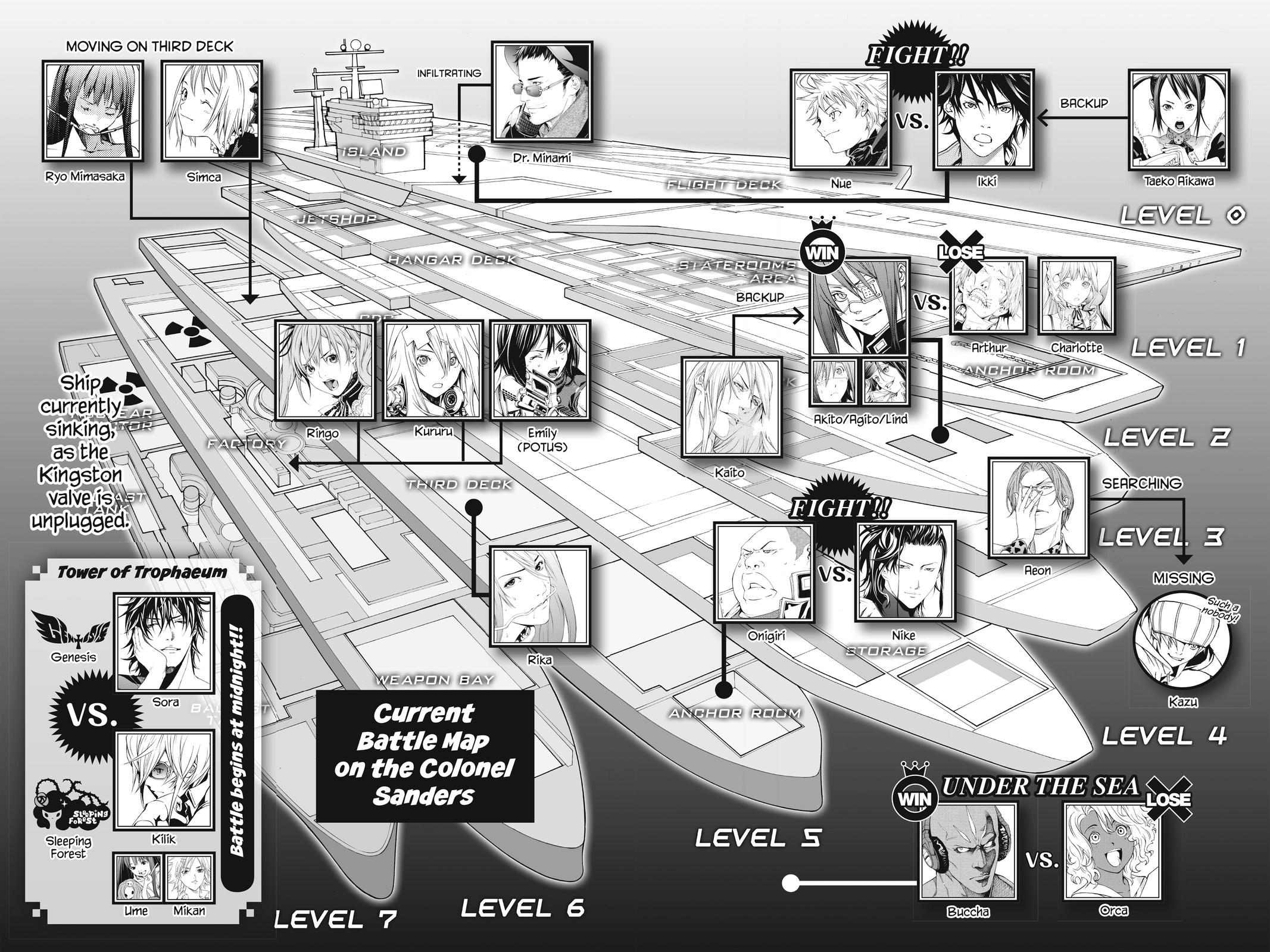 Read Air Gear Manga Online