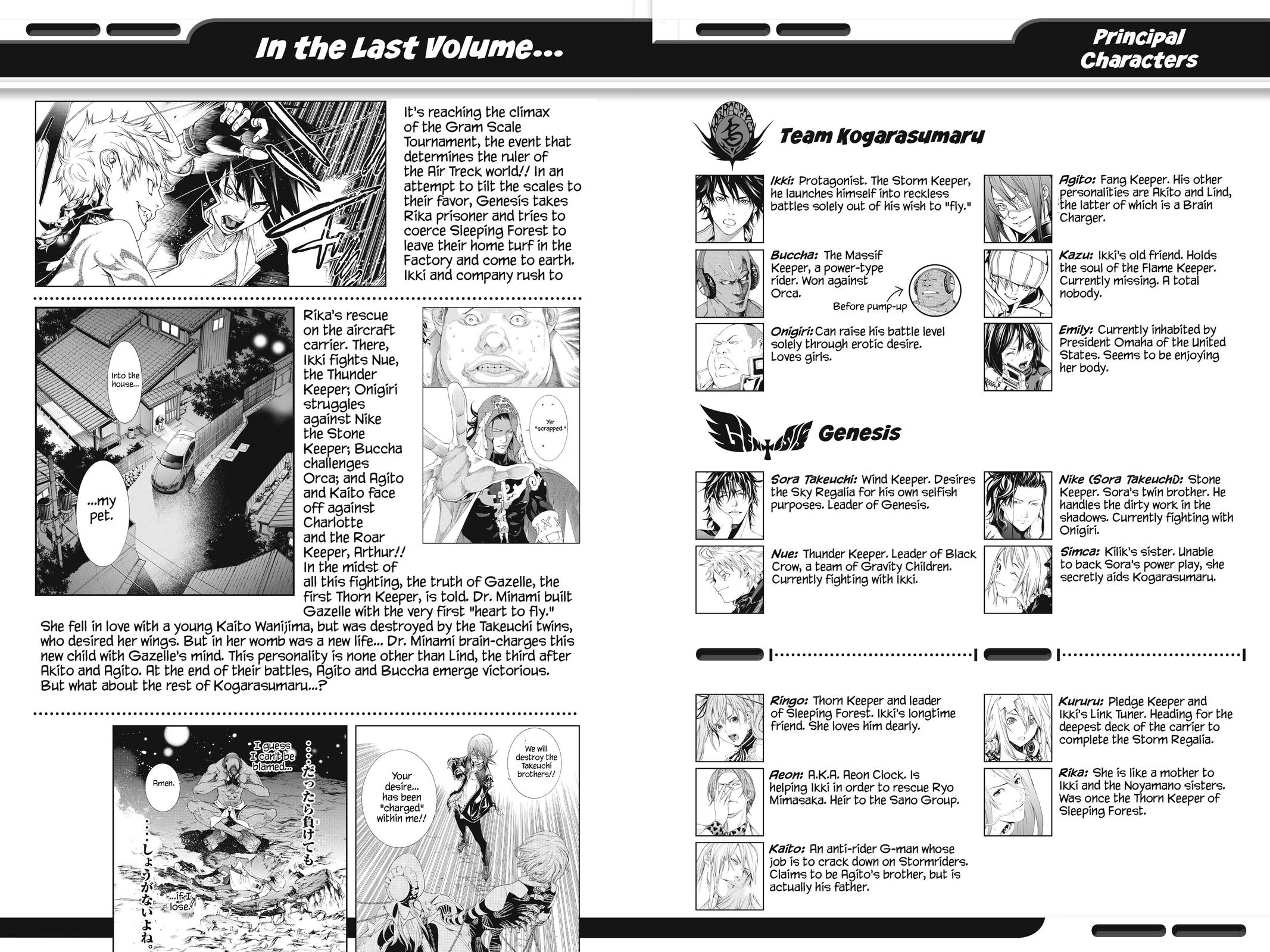 Read Air Gear Manga Online