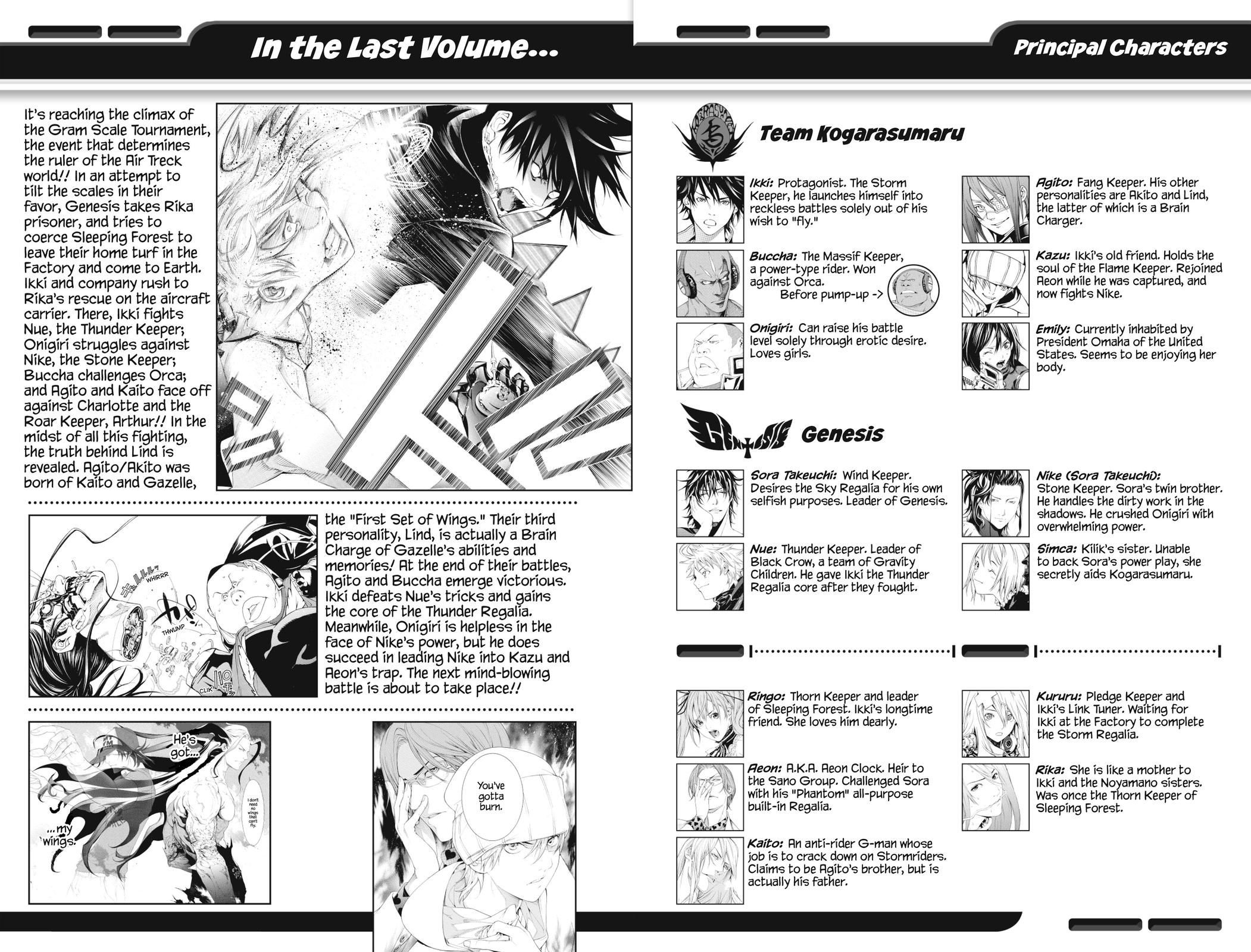 Read Air Gear Manga Online