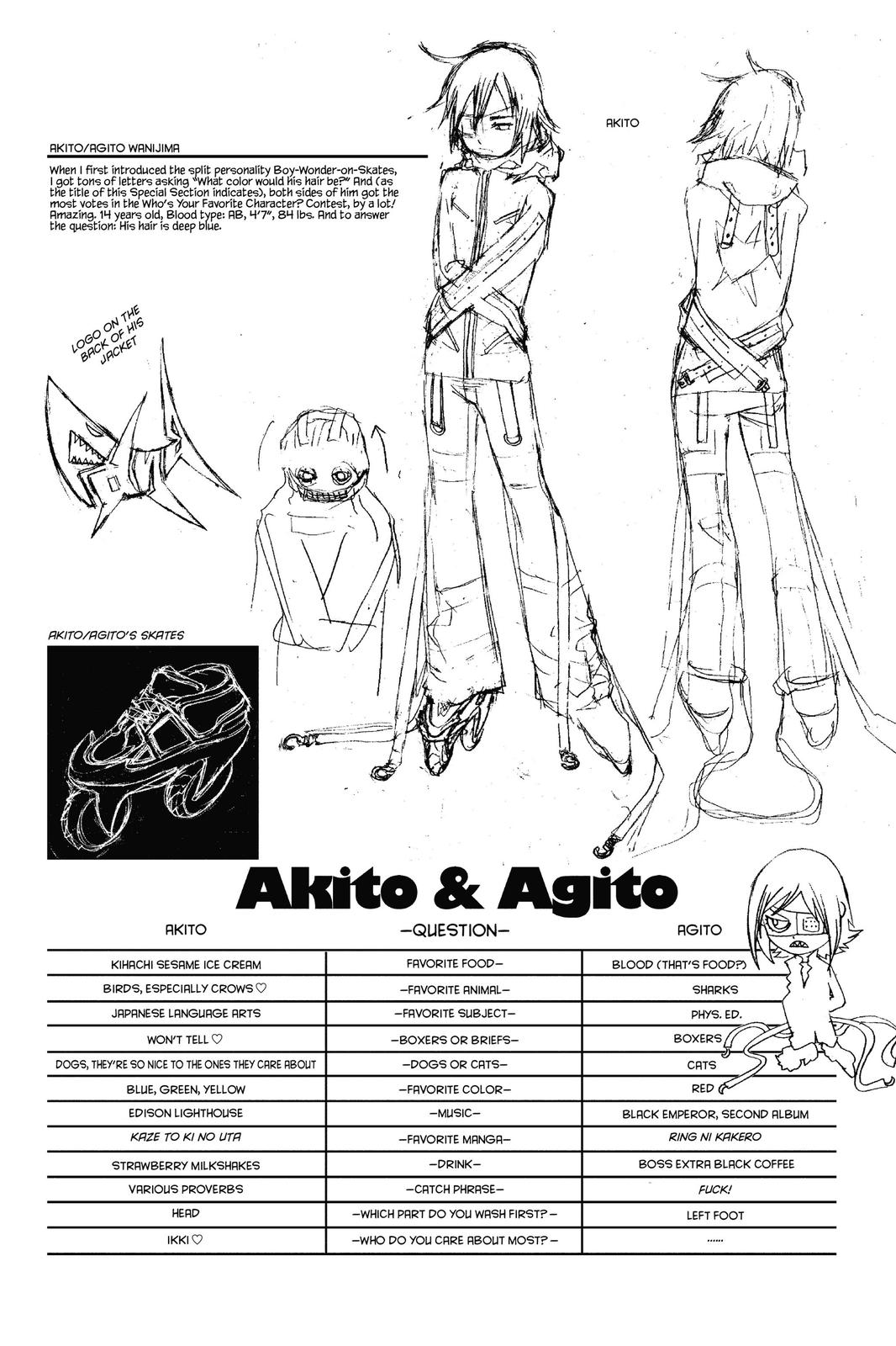 Read Air Gear Manga Online