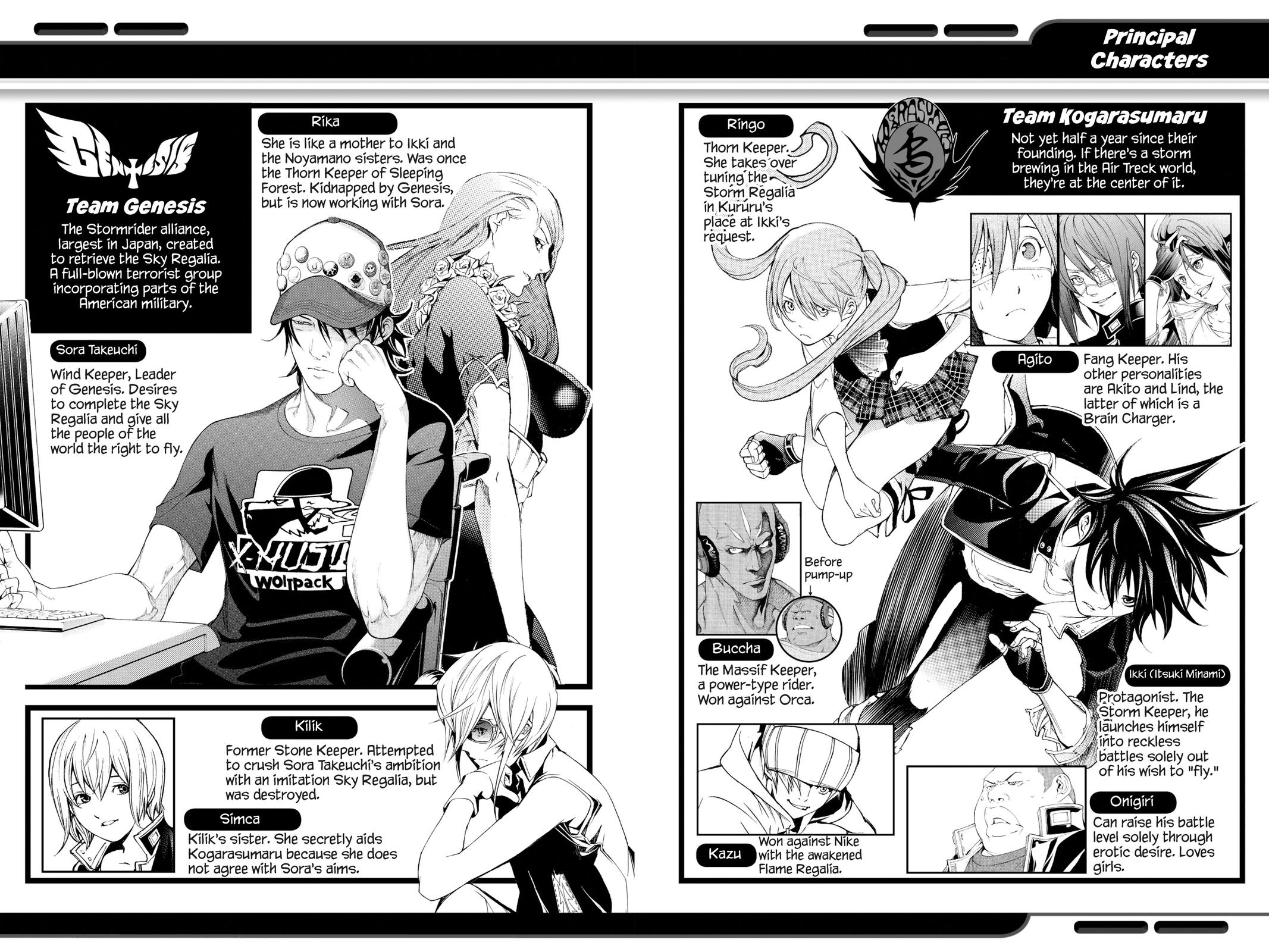Read Air Gear Manga Online