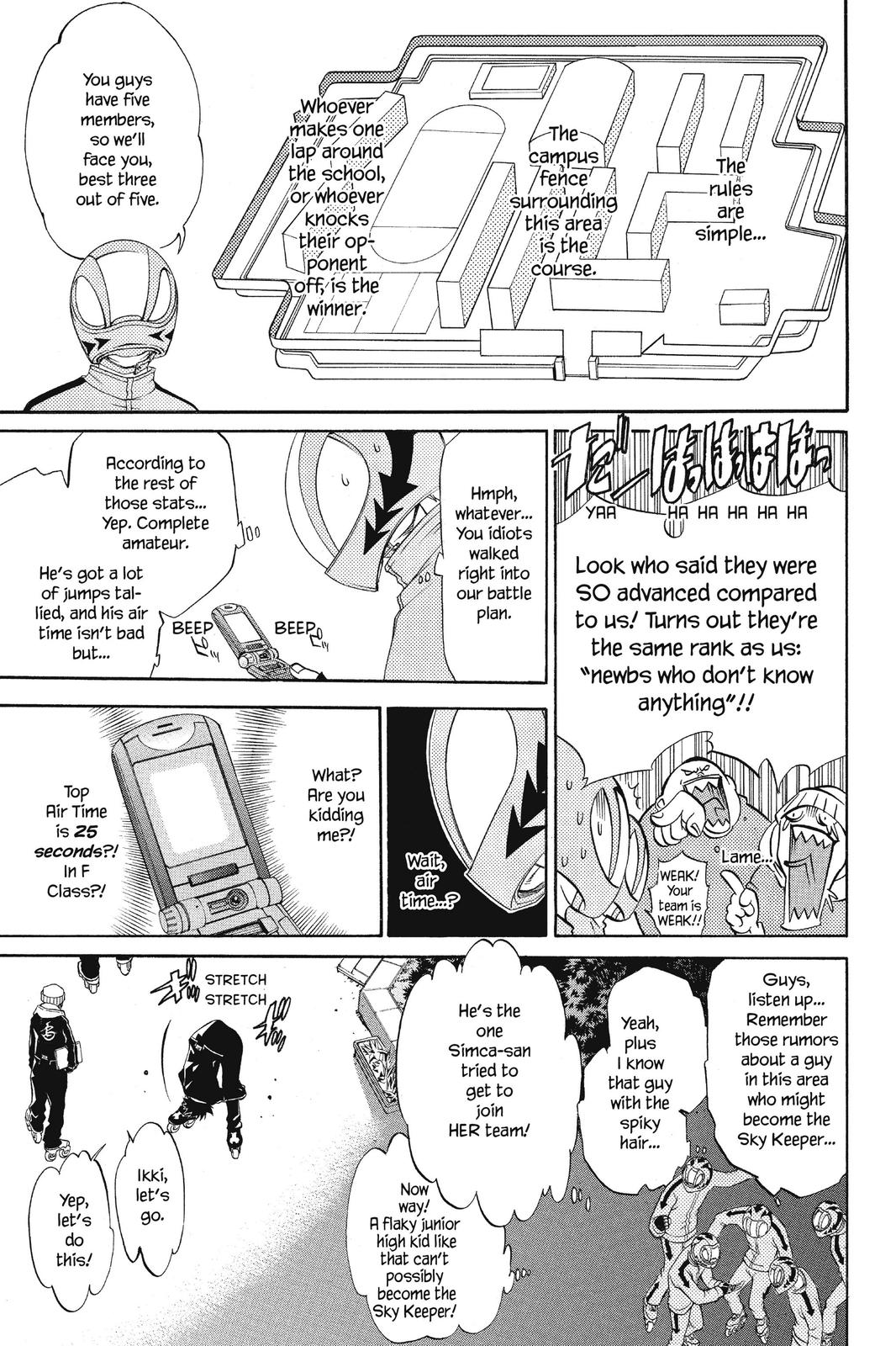 Read Air Gear Manga Online