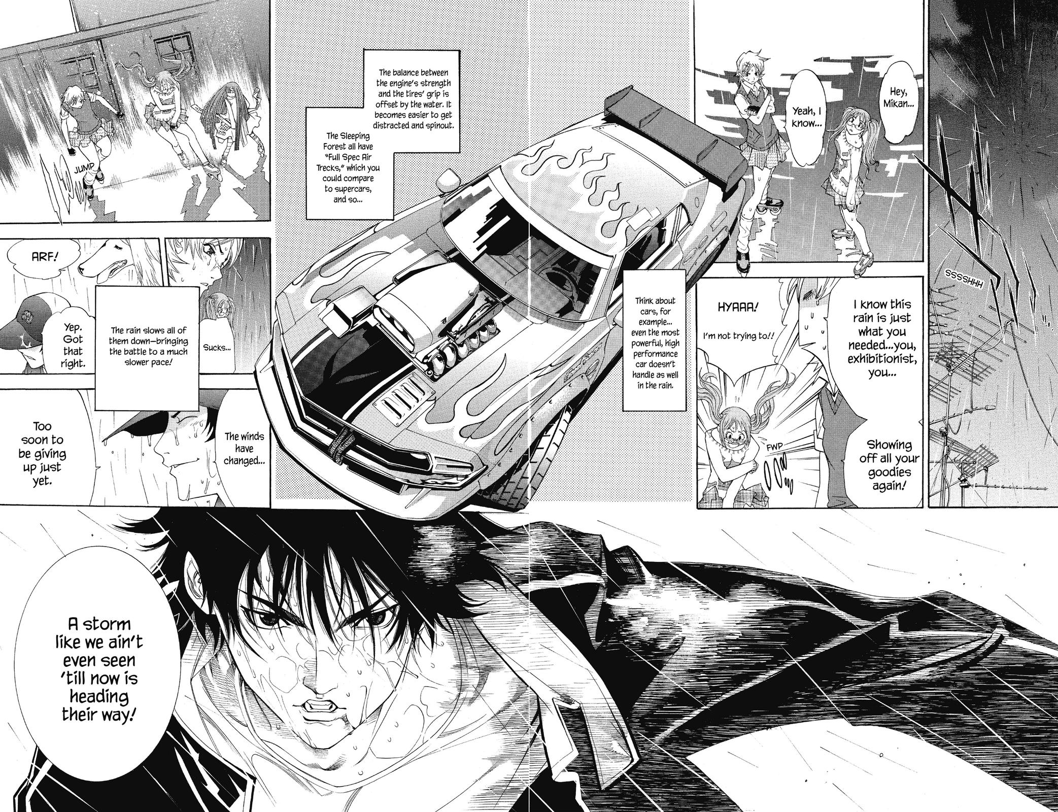 Read Air Gear Manga Online