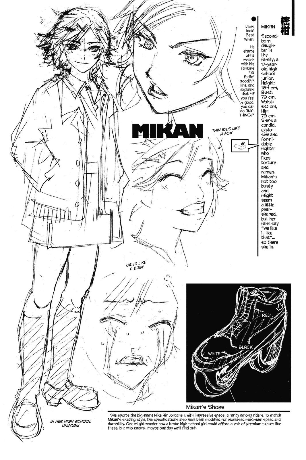 Read Air Gear Manga Online
