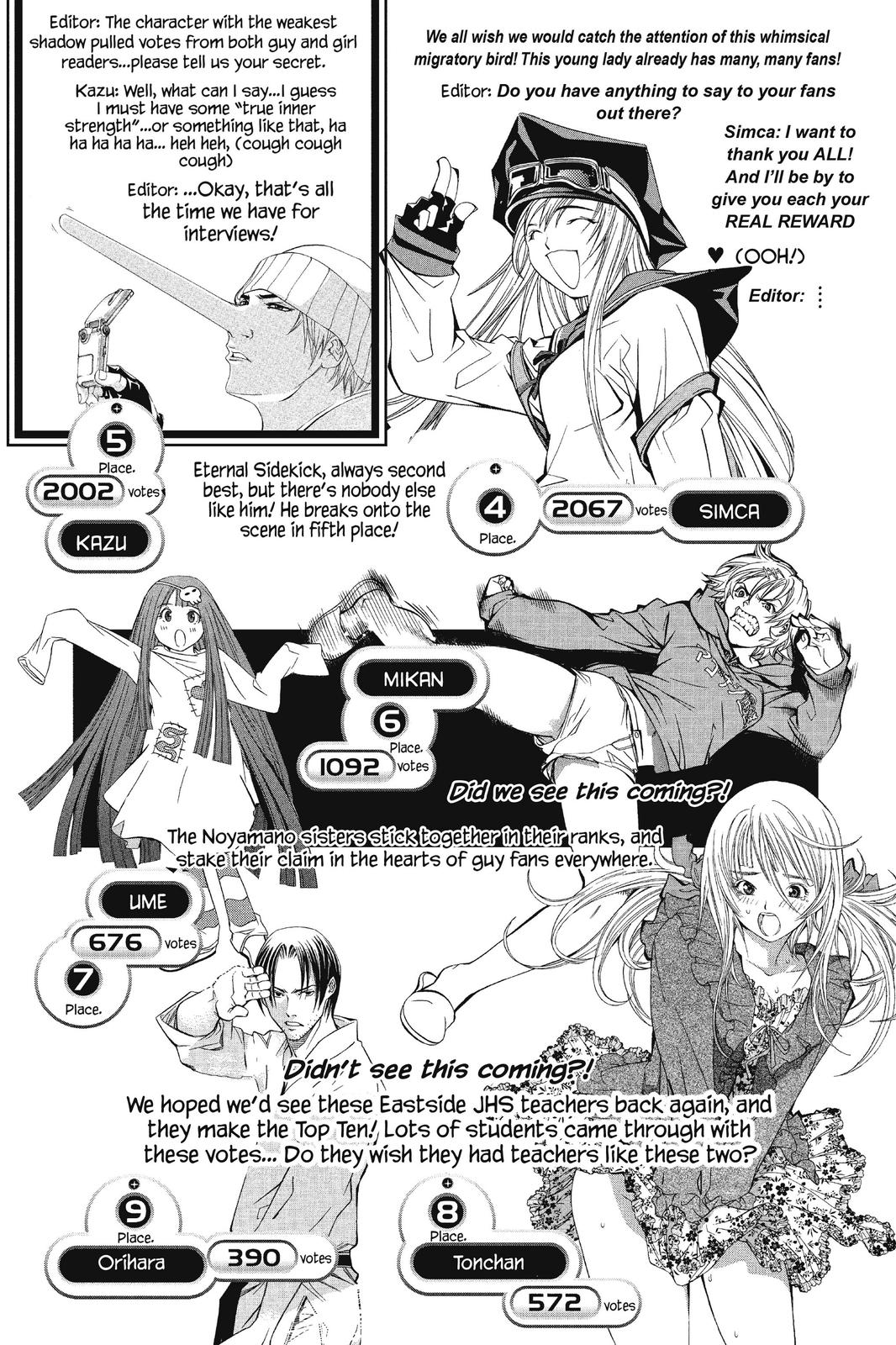 Read Air Gear Manga Online