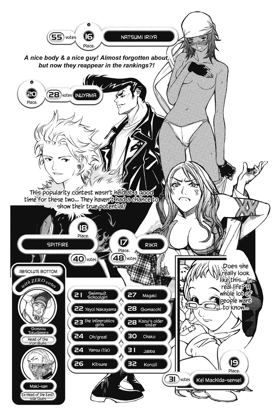 Read Air Gear Manga Online