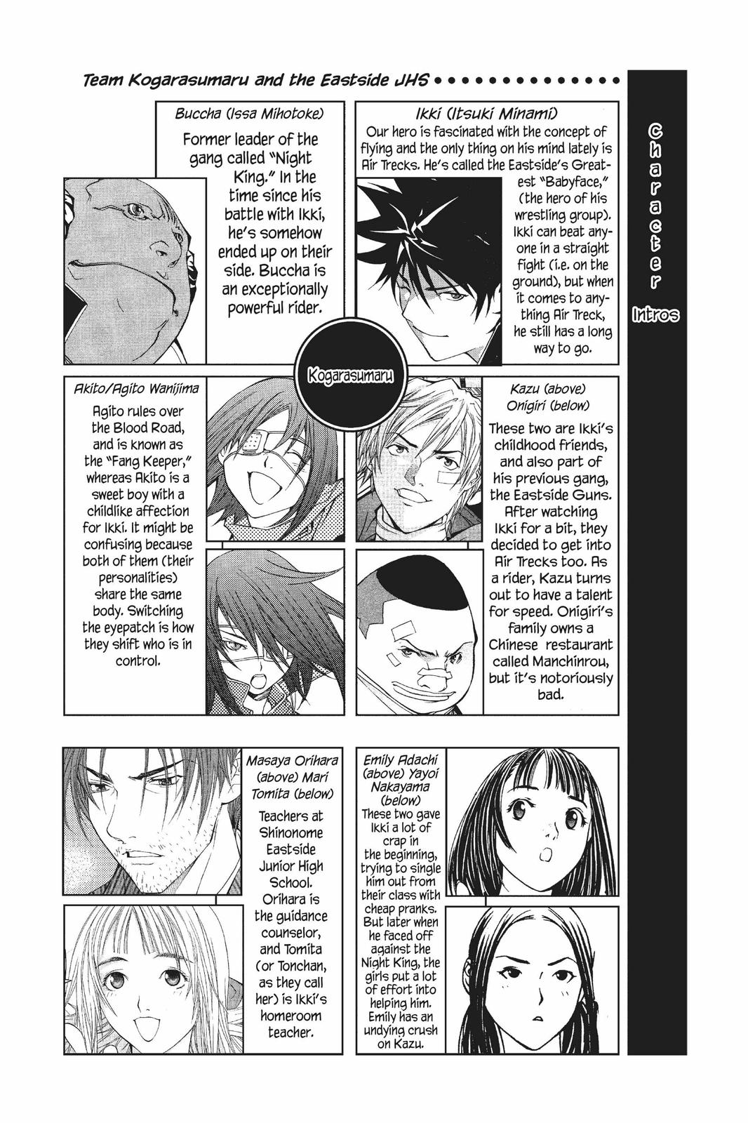 Read Air Gear Manga Online
