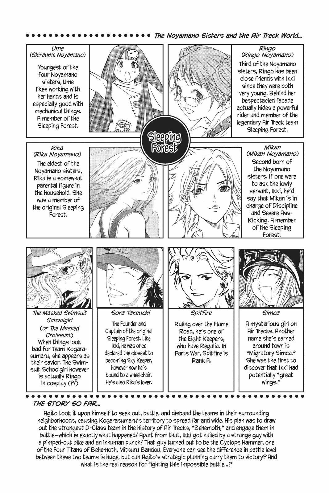 Read Air Gear Manga Online