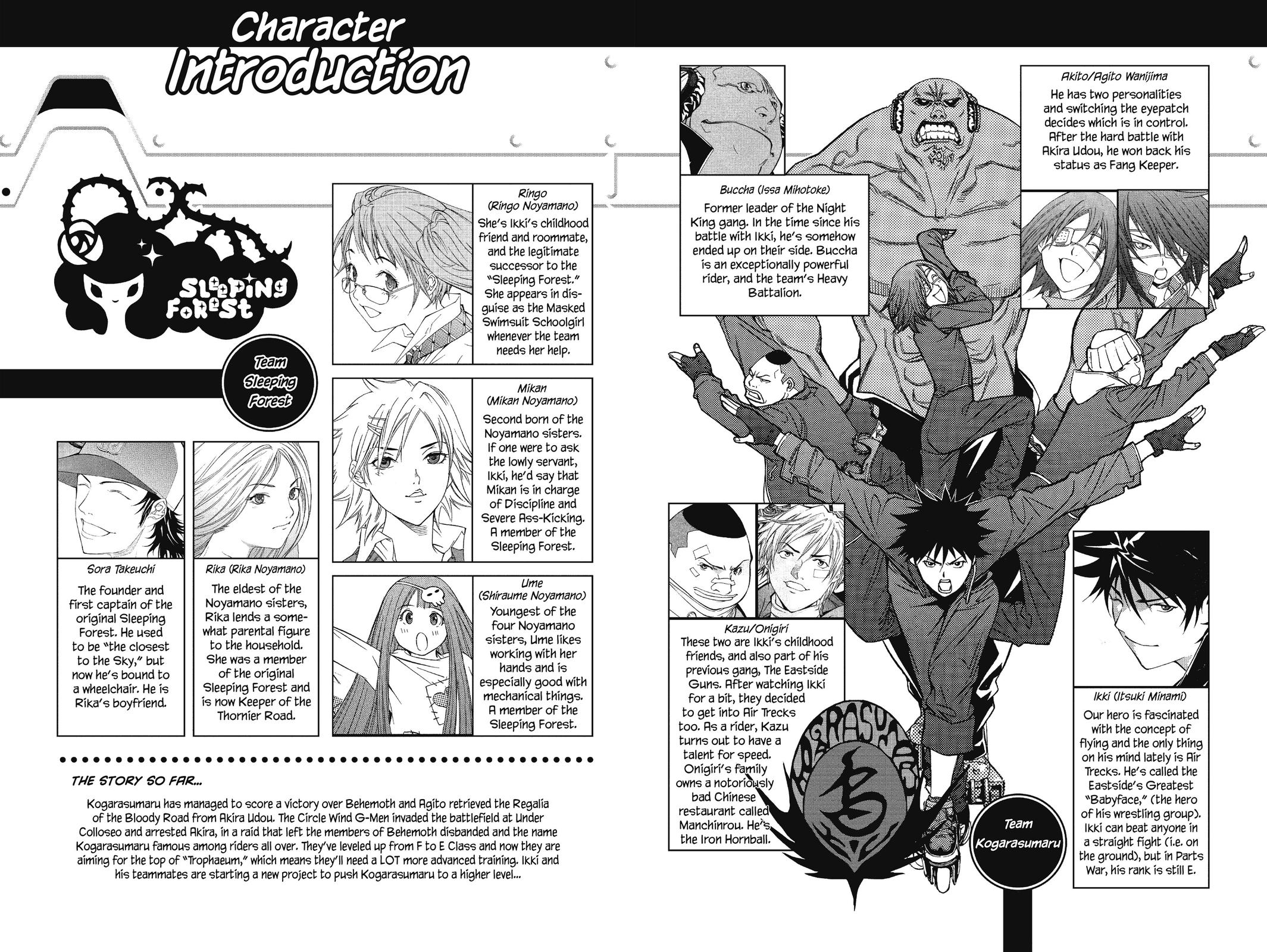 Read Air Gear Manga Online