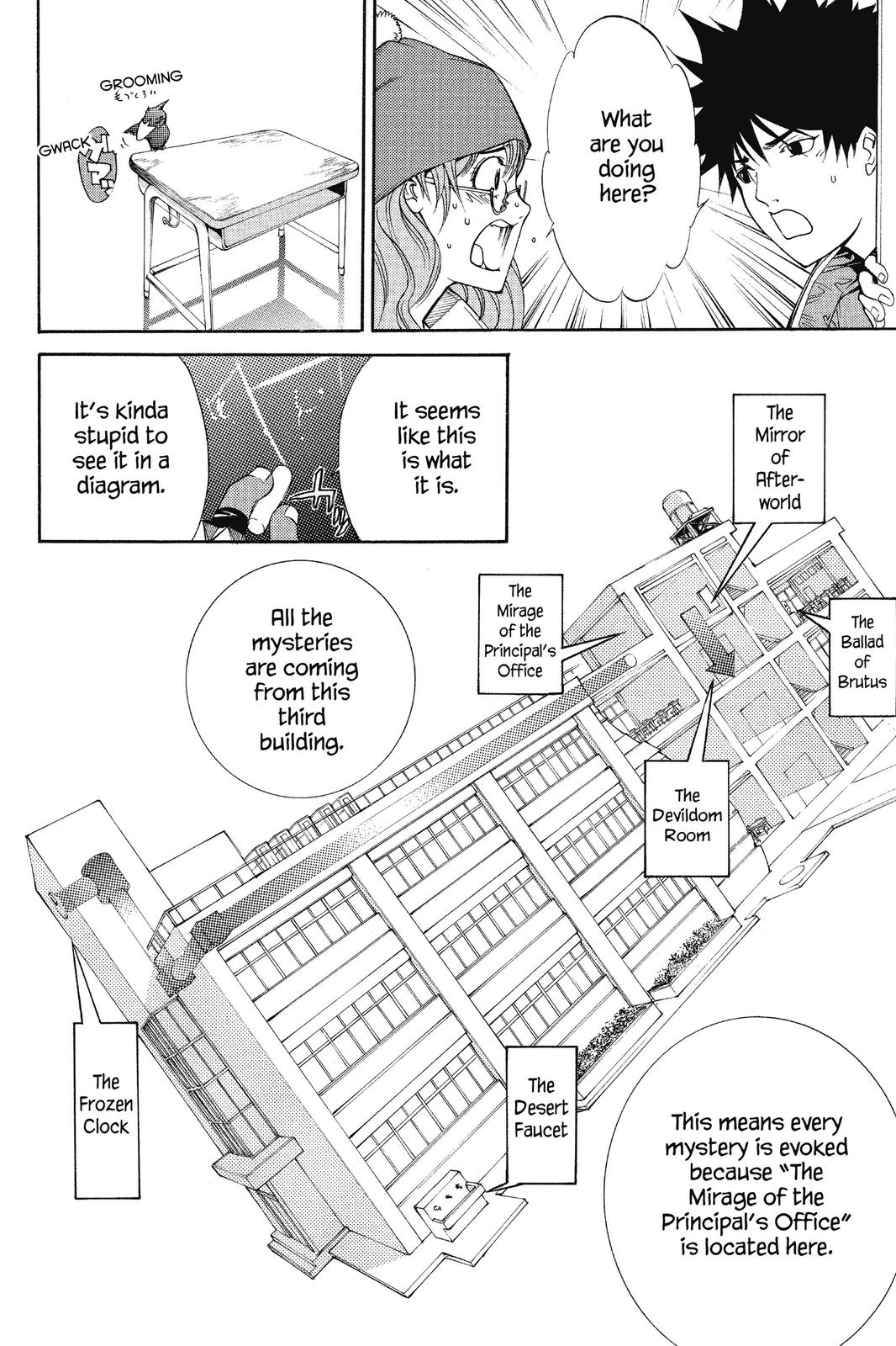 Read Air Gear Manga Online