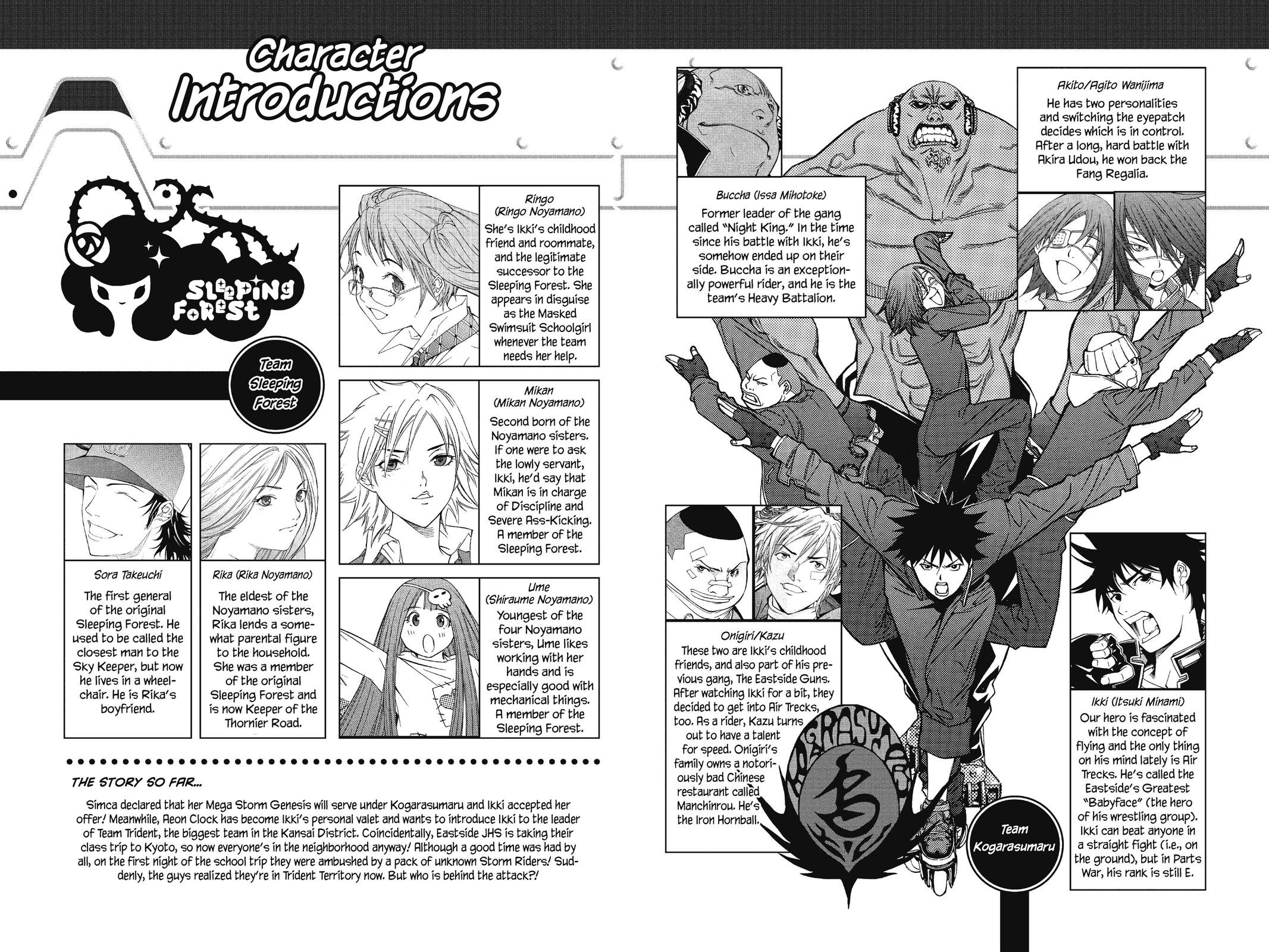 Read Air Gear Manga Online