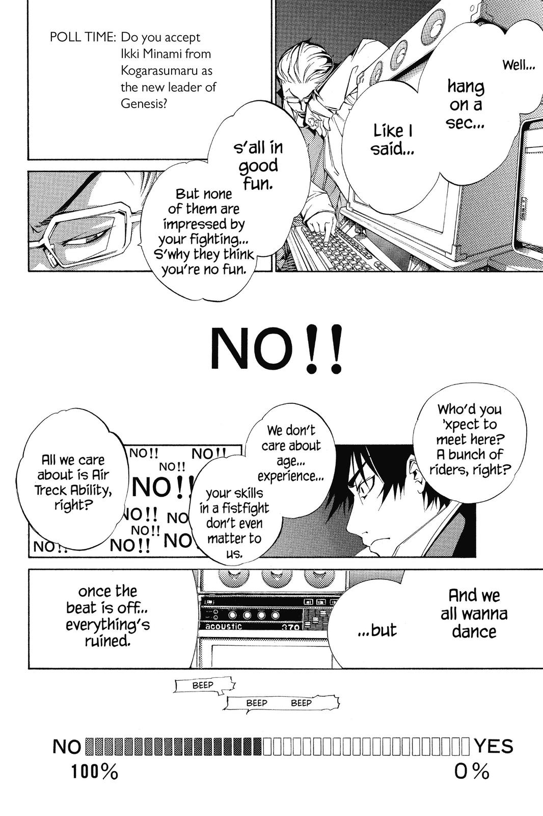 Read Air Gear Manga Online