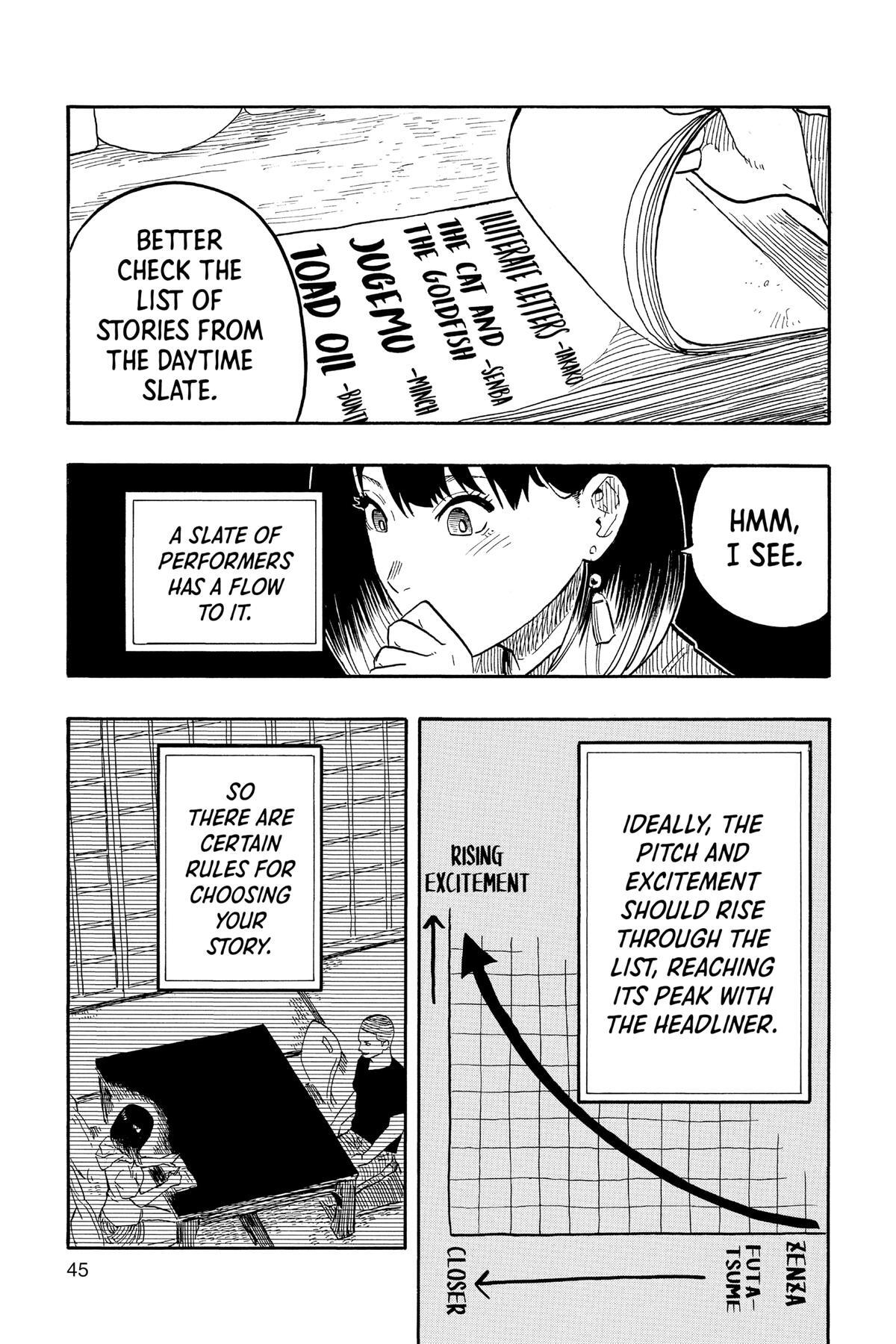 Read Akane banashi Manga Online