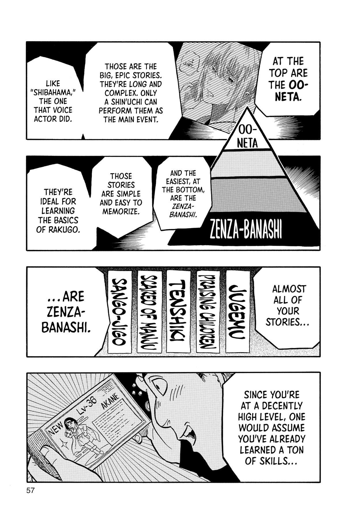Read Akane banashi Manga Online