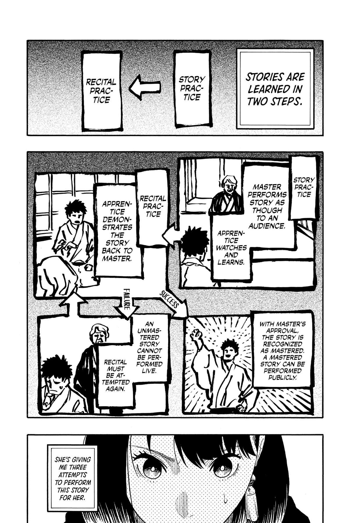 Read Akane banashi Manga Online